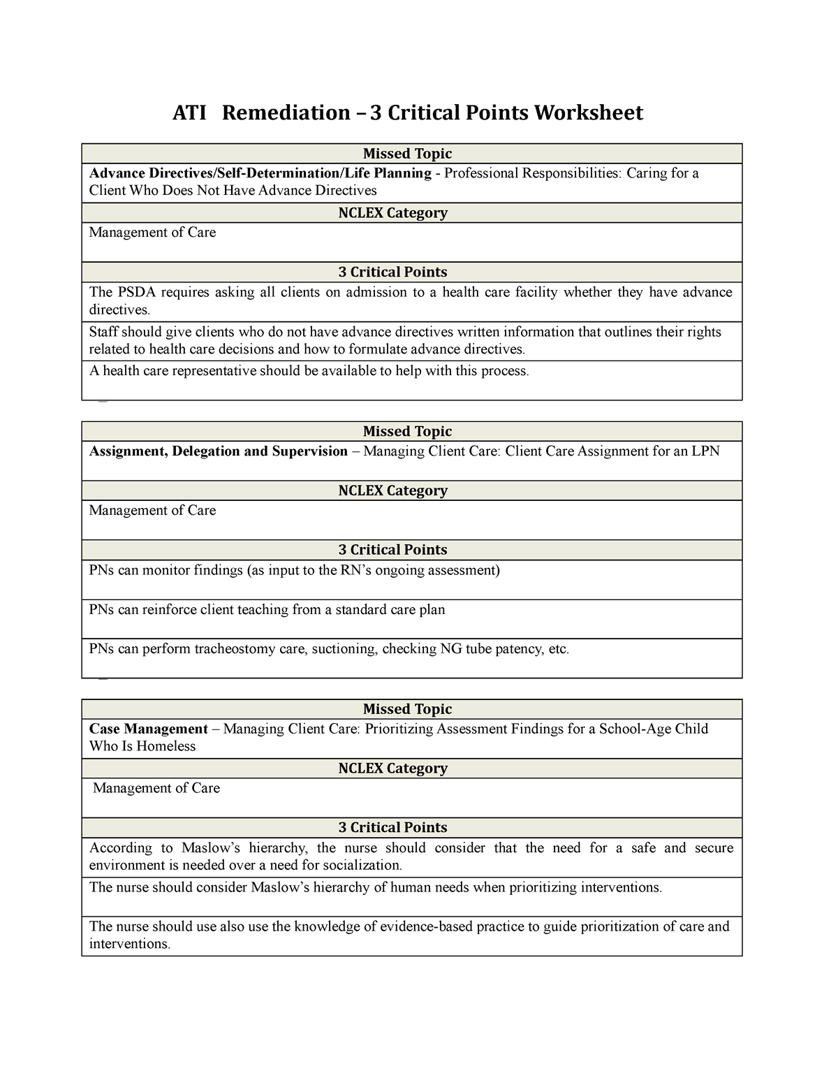 remed-ati-remediation-3-critical-points-worksheet-missed-topic