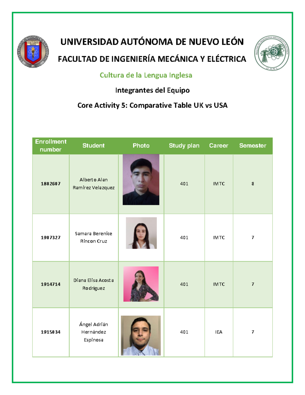 Activity-5 - Act 5 - UNIVERSIDAD AUT”NOMA DE NUEVO LE”N FACULTAD DE ...