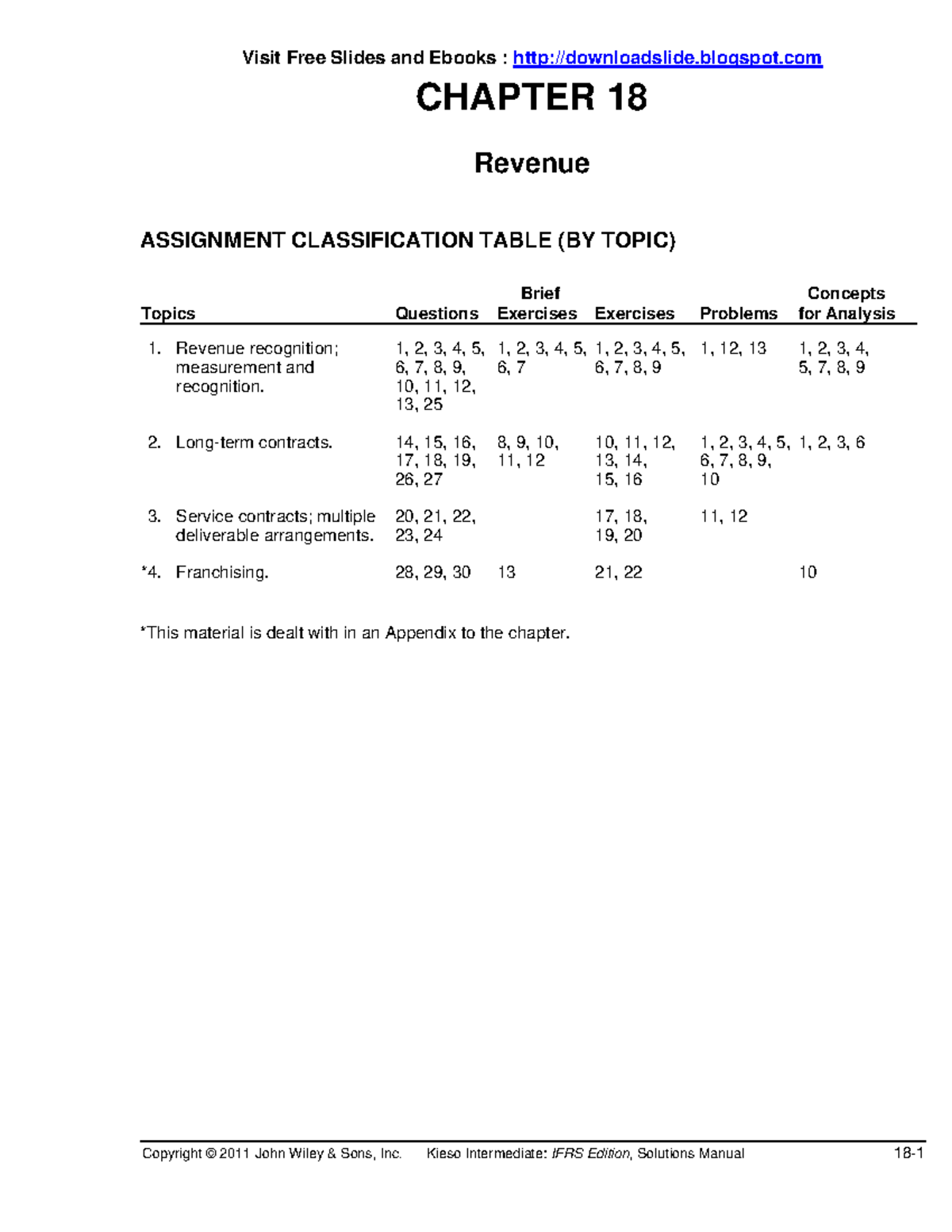 Ch18 - Test Bank - Copyright © 2011 John Wiley & Sons, Inc. Kieso ...