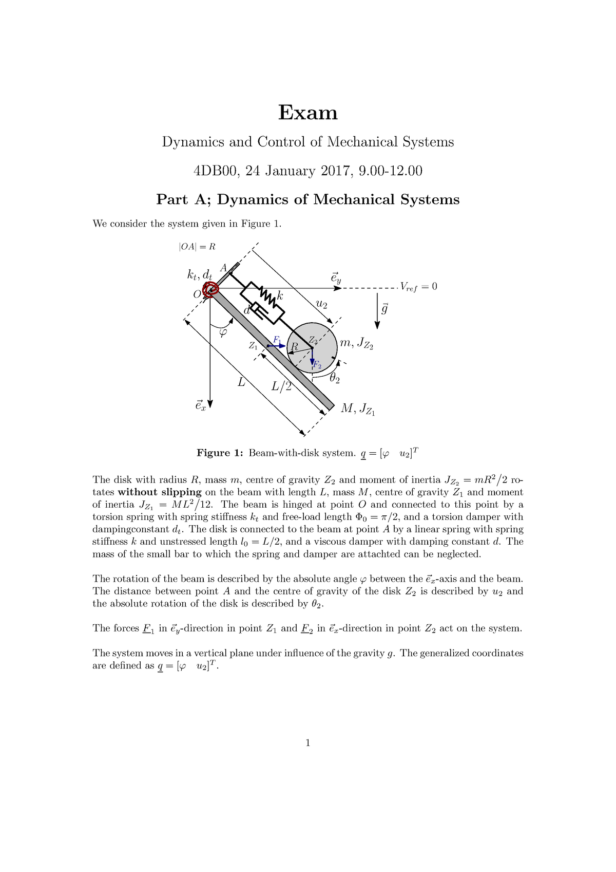 Summaryeenvakwatnietbestaat - Copy - Exam Dynamics And Control Of ...