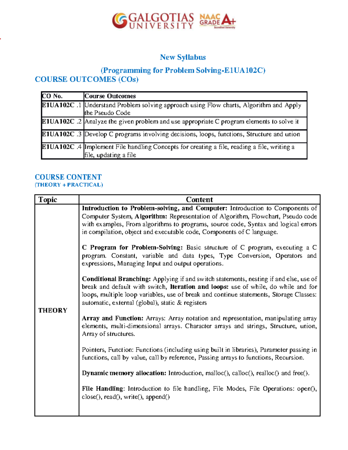 PPS New SYllabus (Theory+Practical) - New Syllabus (Programming for ...