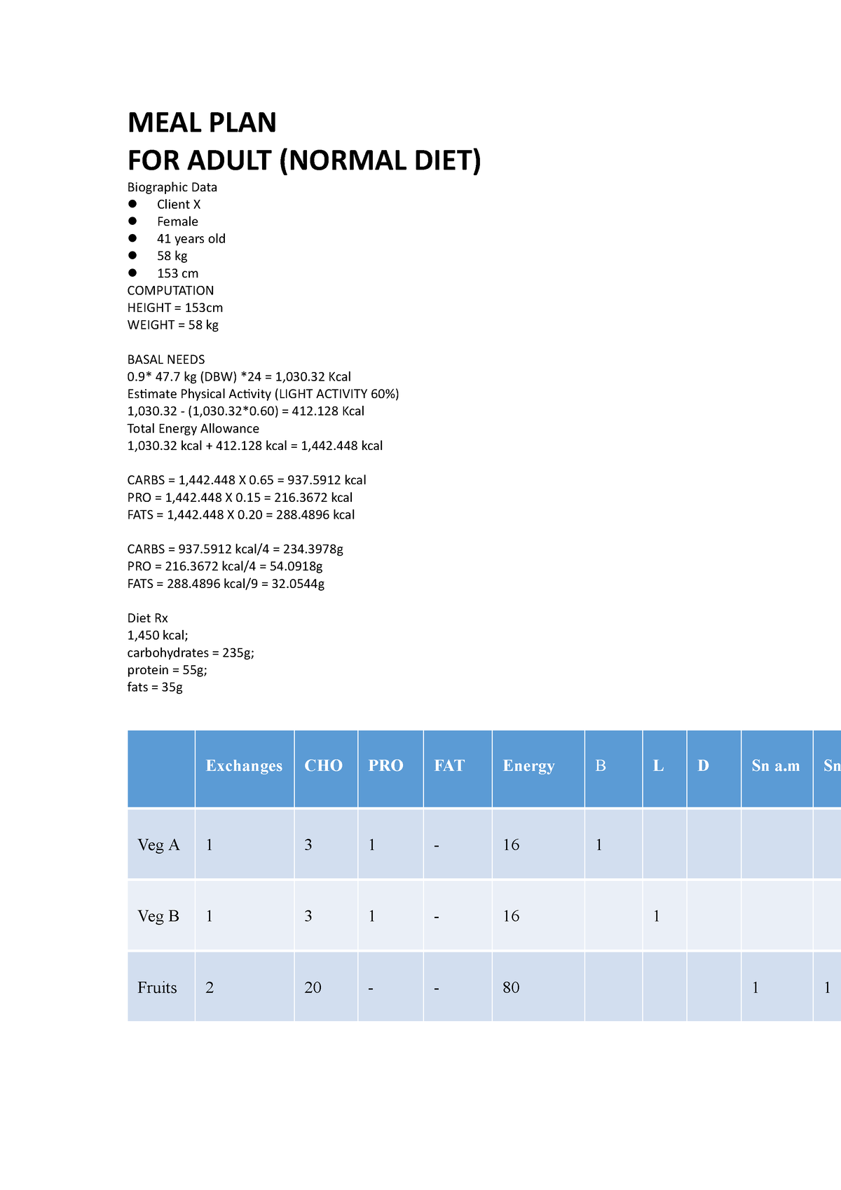 MEAL PLAN FOR Adulthood - MEAL PLAN FOR ADULT (NORMAL DIET) Biographic