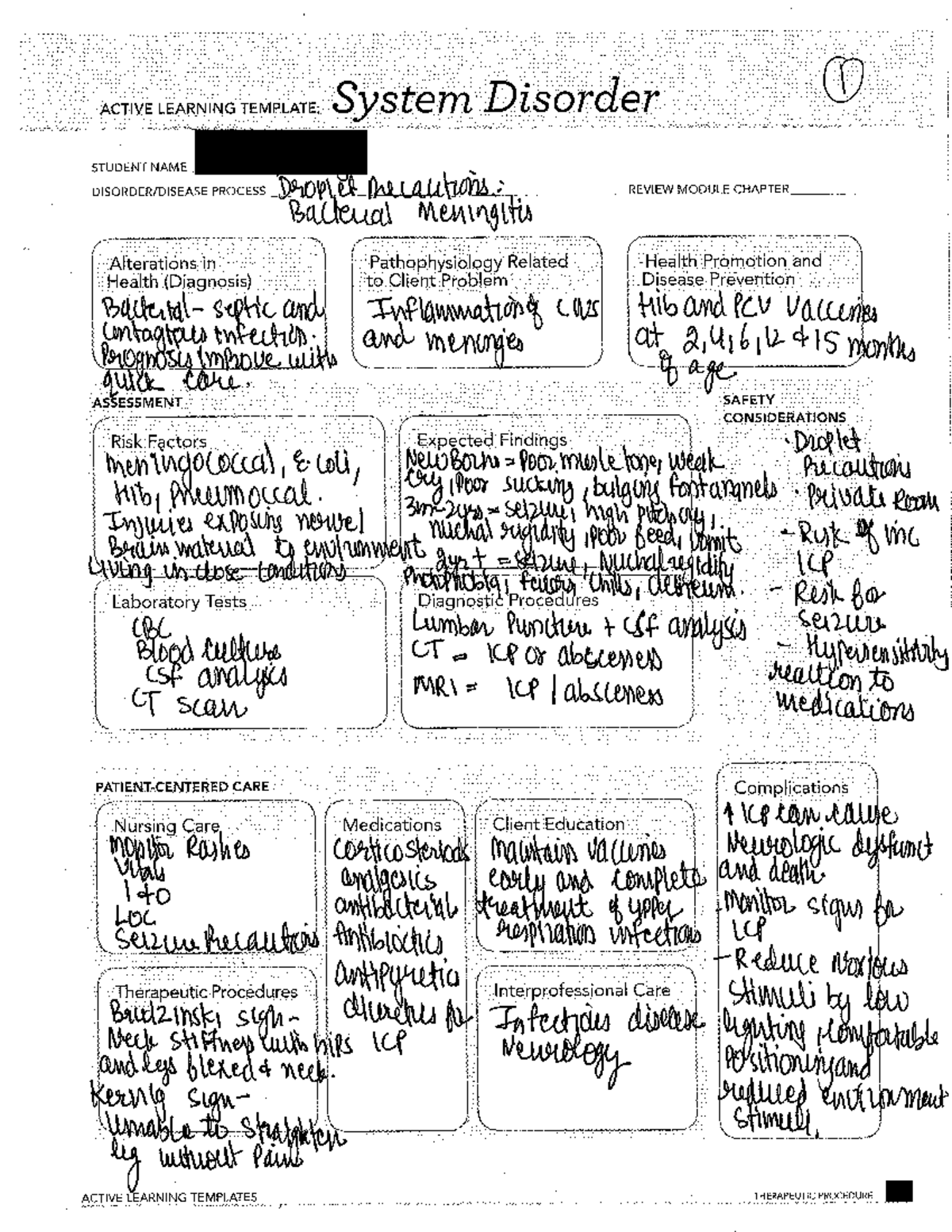 ALT Bacterial Meningitis droplet precautions NR328 Studocu