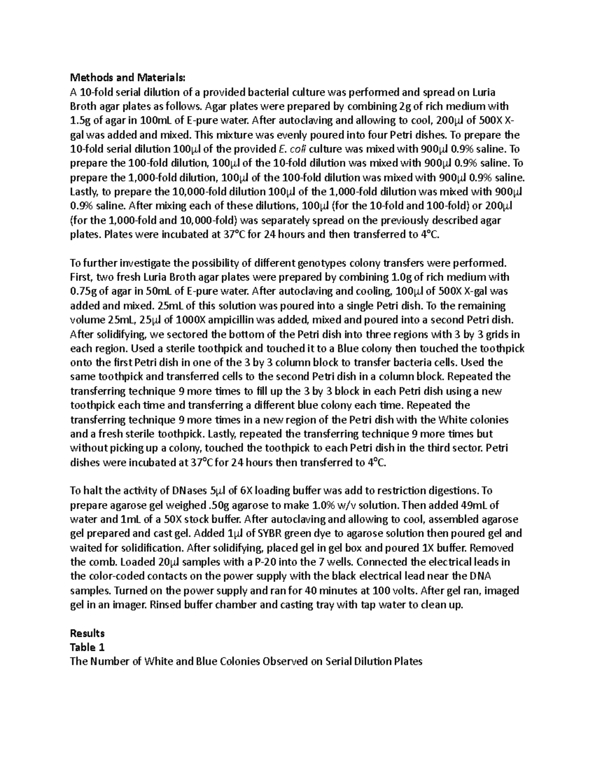 Bio lab report 1 Methods and Materials A 10fold serial dilution of