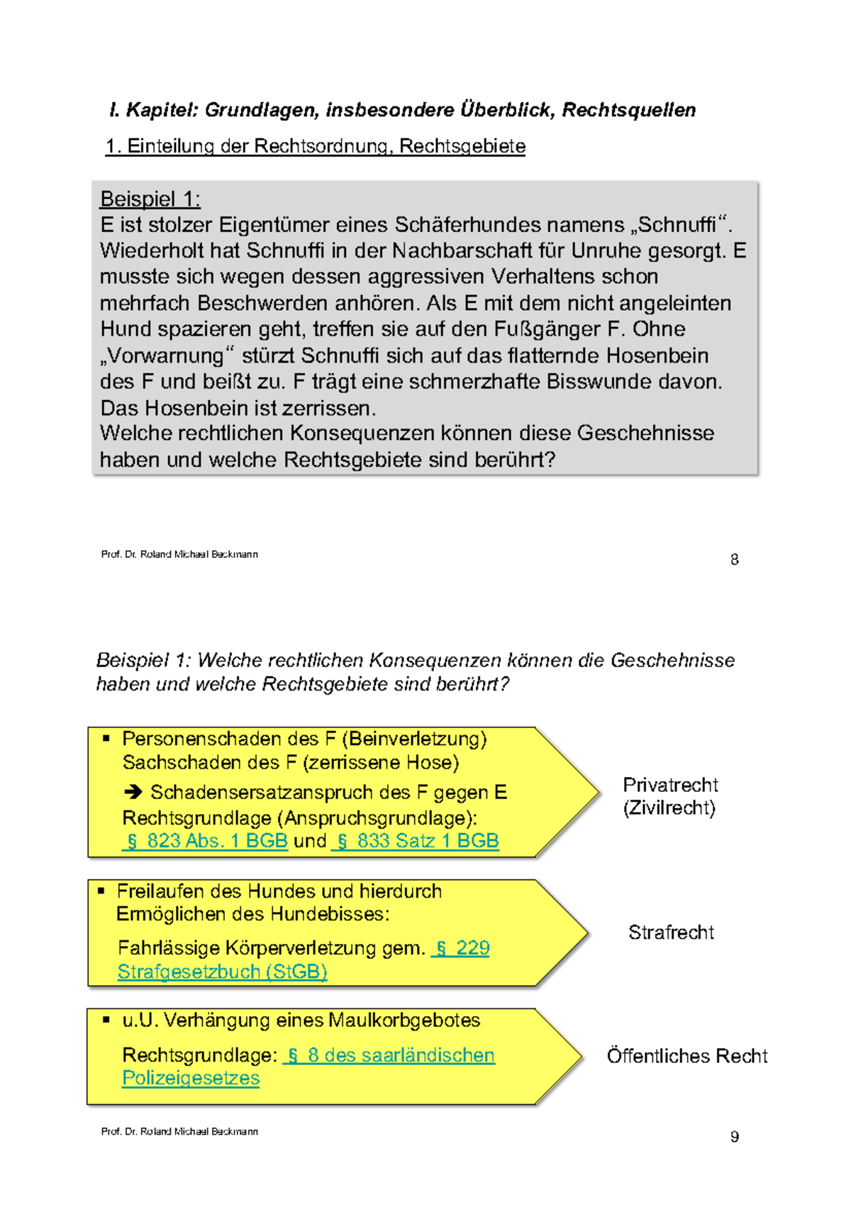 I. Kap. 1.7. (Folien Seite 823)