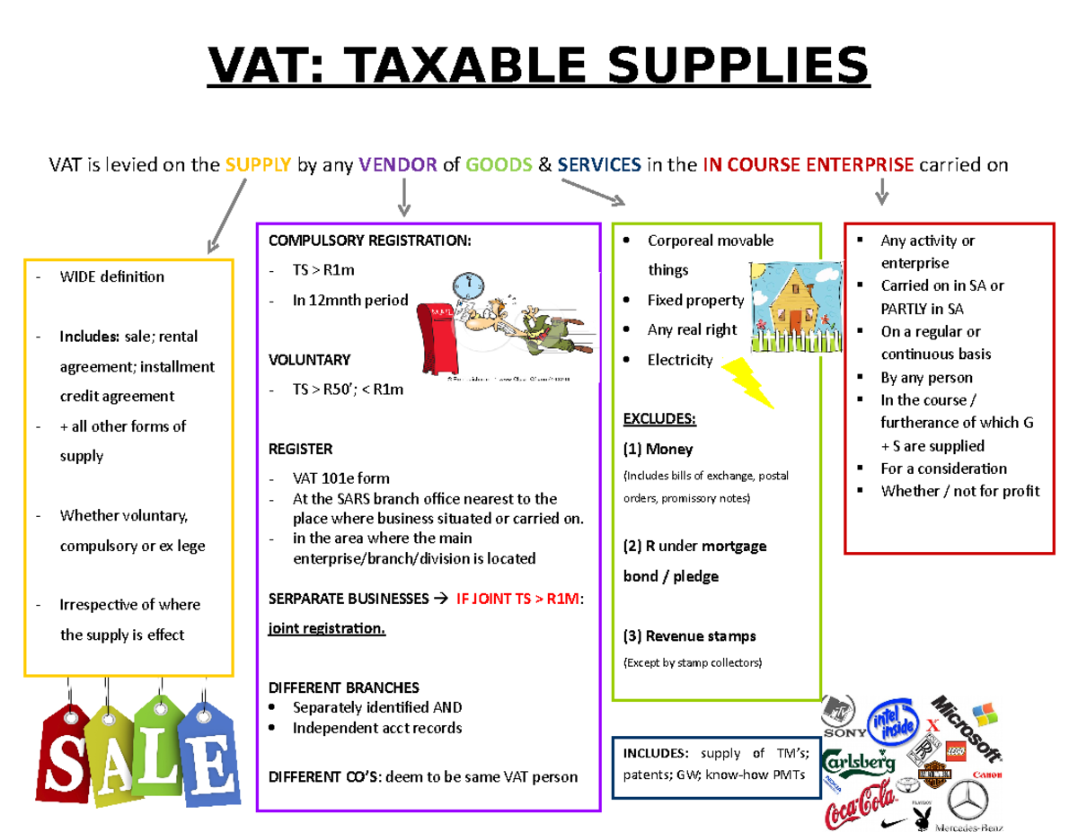 vat-summary-taxable-supplies-vat-taxable-supplies-vat-is-levied-on