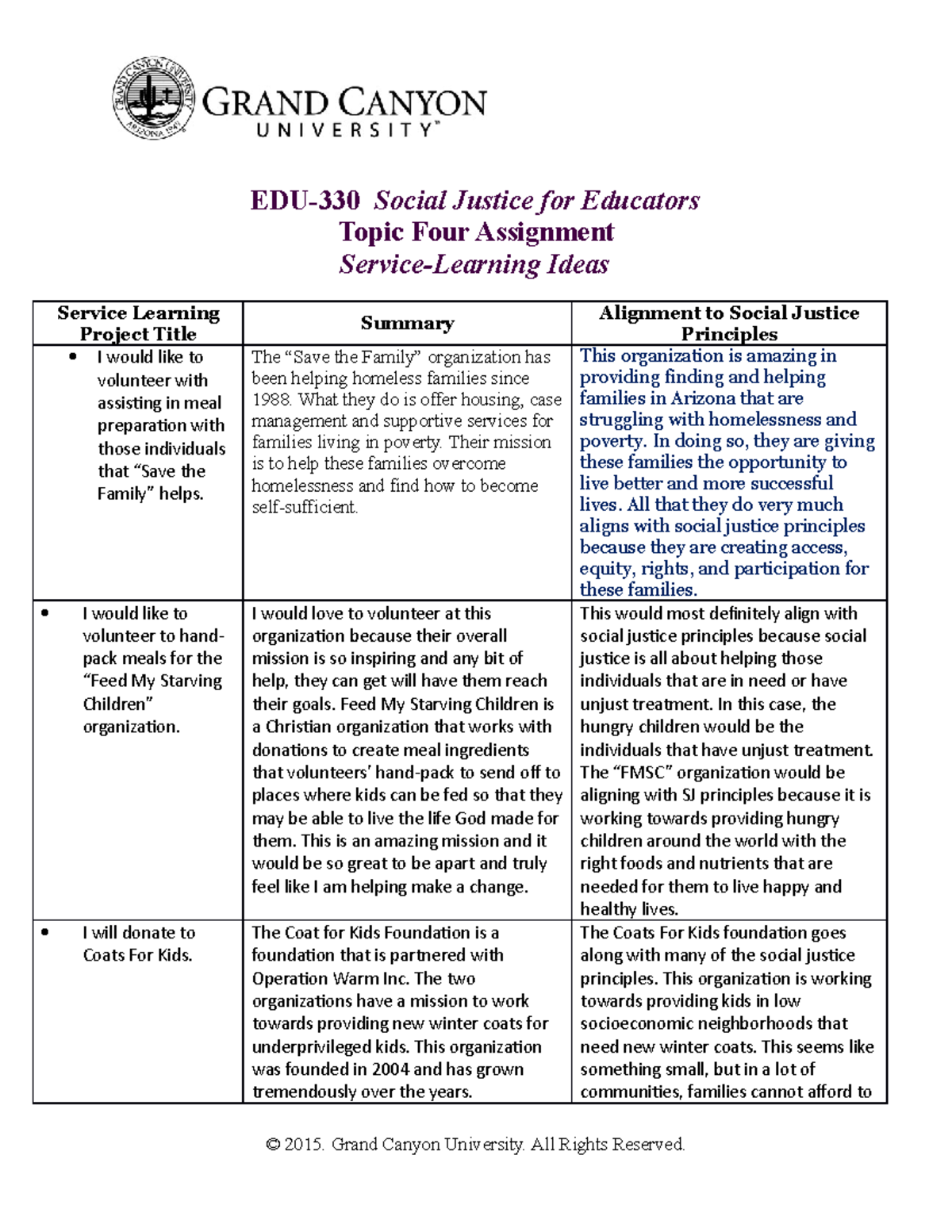 service-learning-ideas-edu-330-social-justice-for-educators-topic