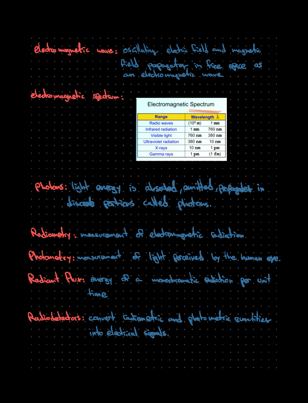 Important stuff 2 part - Physics - Studocu