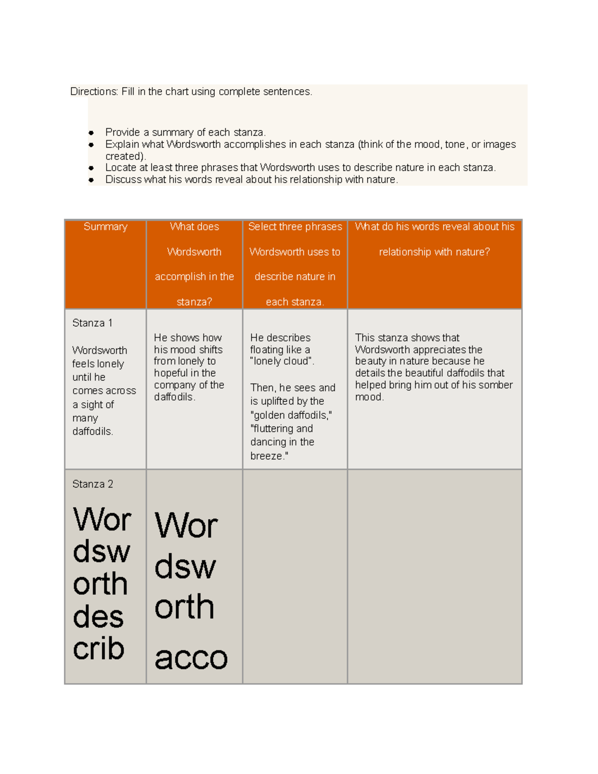 untitled-document-ihbdygfdbilub-directions-fill-in-the-chart-using