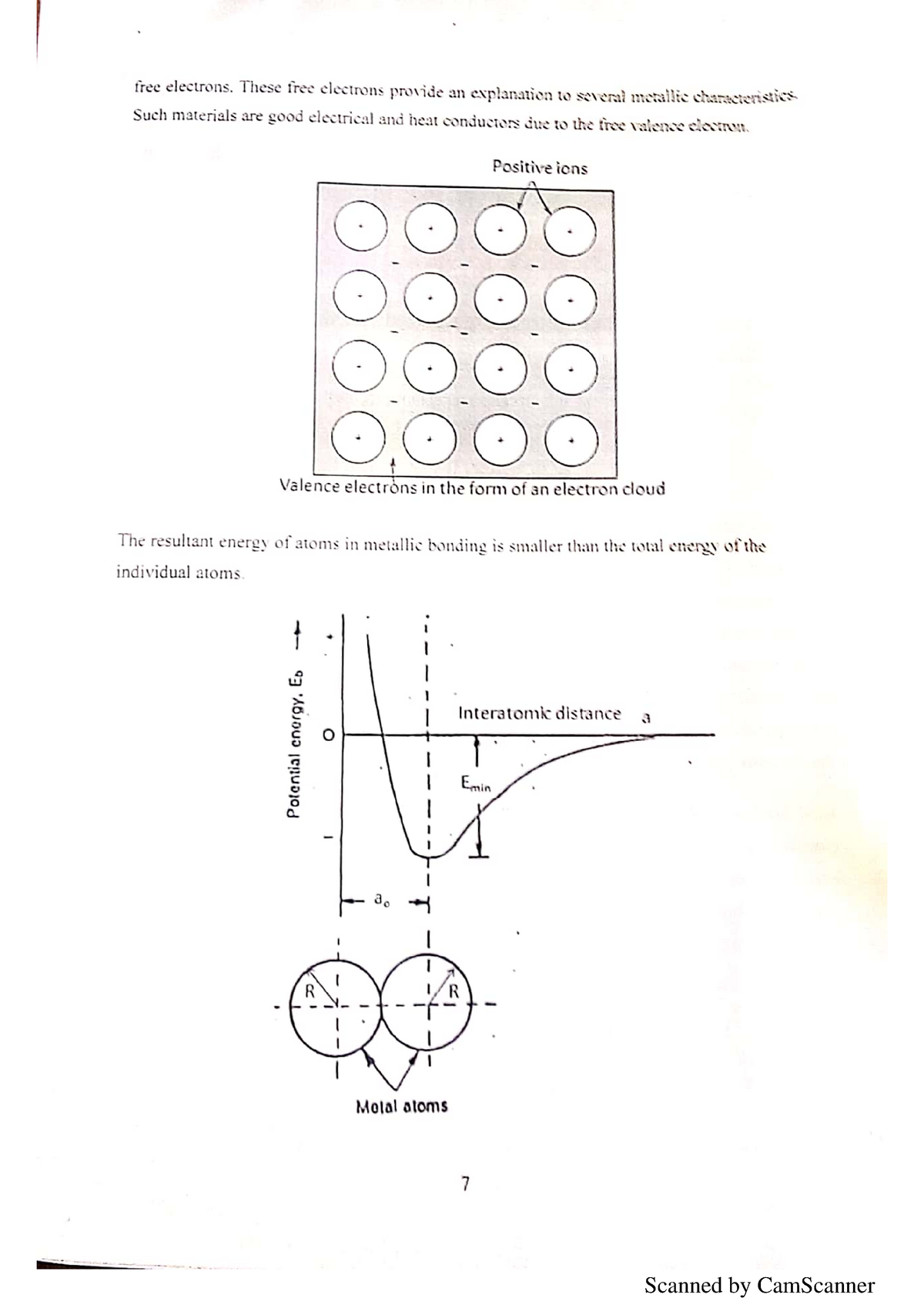 material-science-2nd-lecture-1-studocu