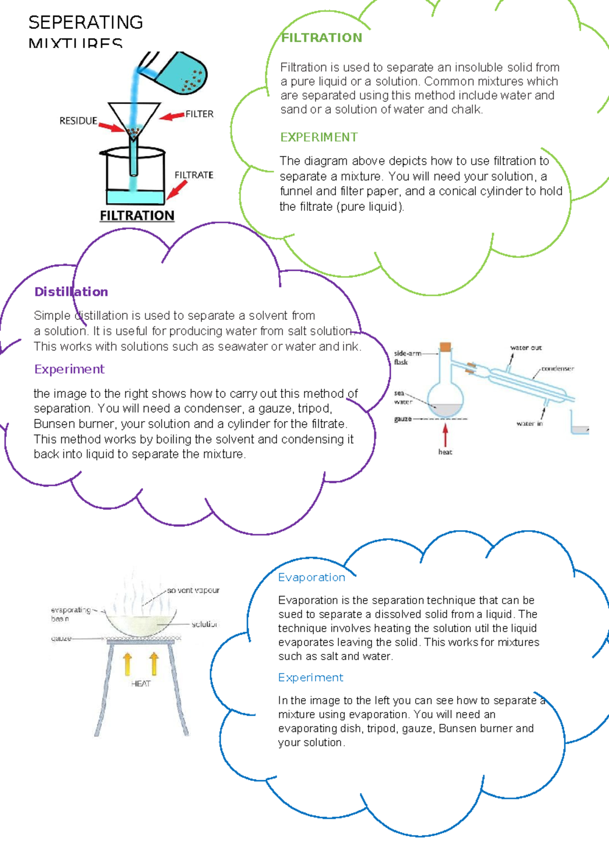 Poster mixyures - mixtures - FILTRATION Filtration is used to separate ...