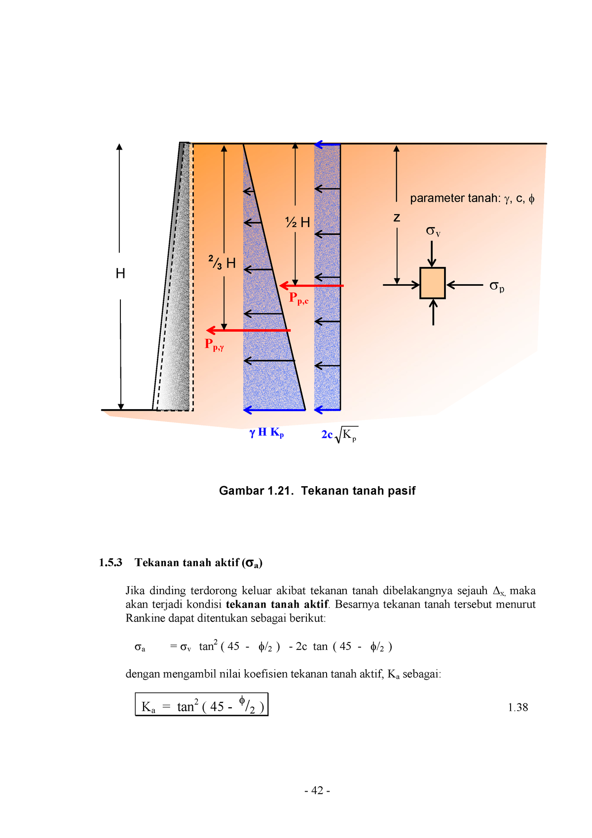 Rekayasa Pondasi - Gambar 1. Tekanan Tanah Pasif 1.5 Tekanan Tanah ...