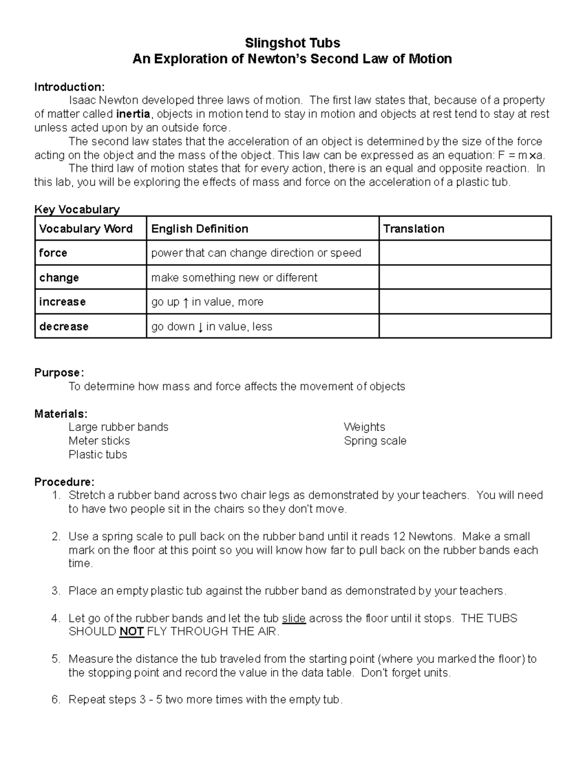 Darwin Bonilla Slingshot Tubs Slingshot Tubs An Exploration of