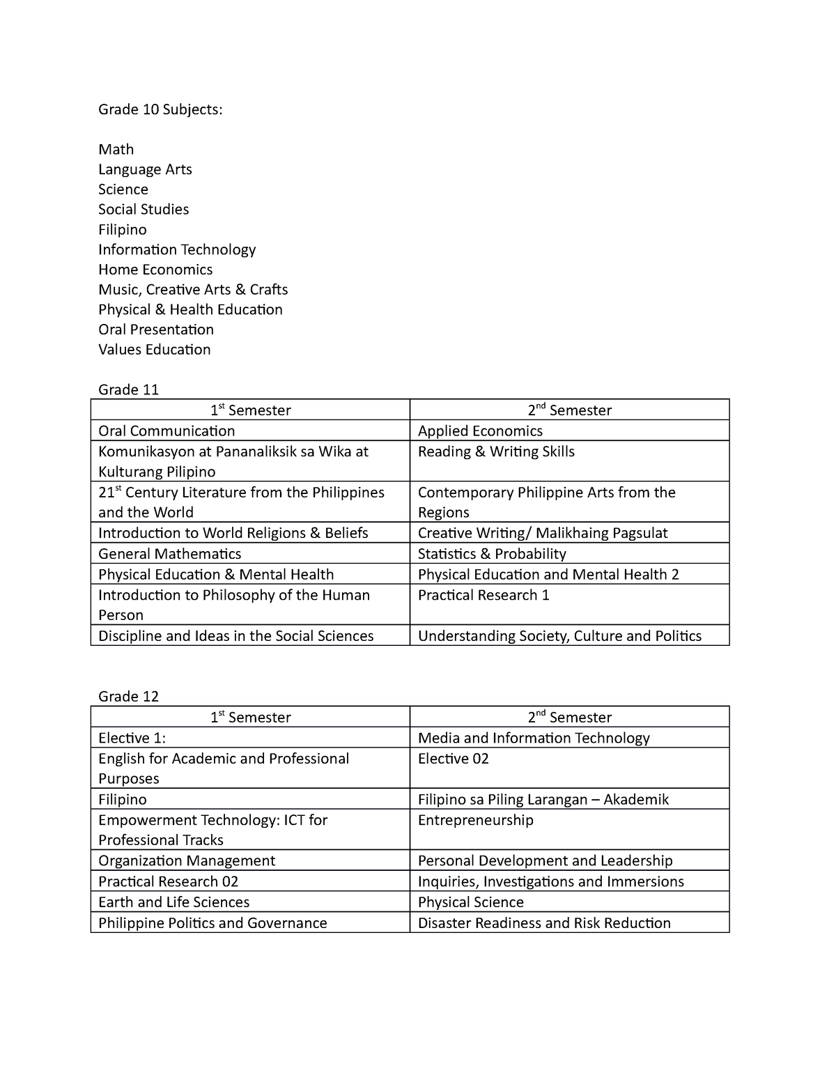 grade-10-12-subjects-enjoy-grade-10-subjects-math-language-arts