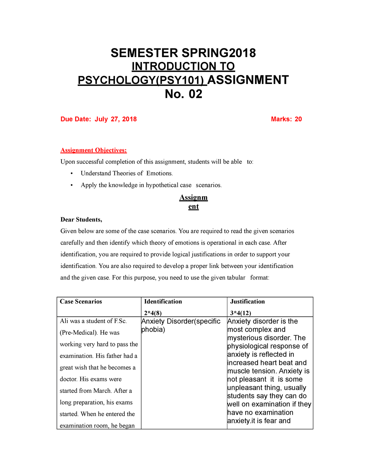 higher psychology assignment introduction