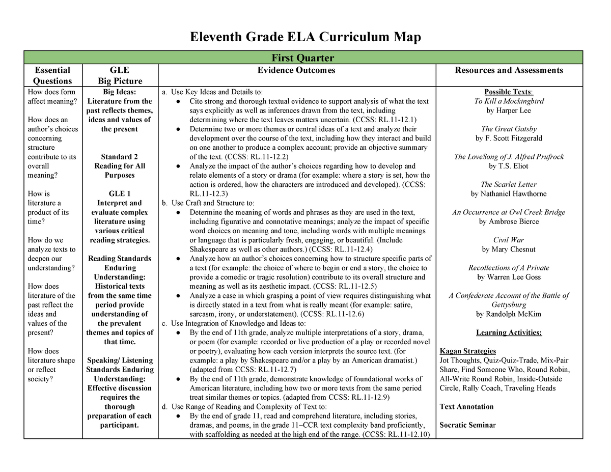 eleventh-grade-ela-curriculum-map-reading-standards-enduring