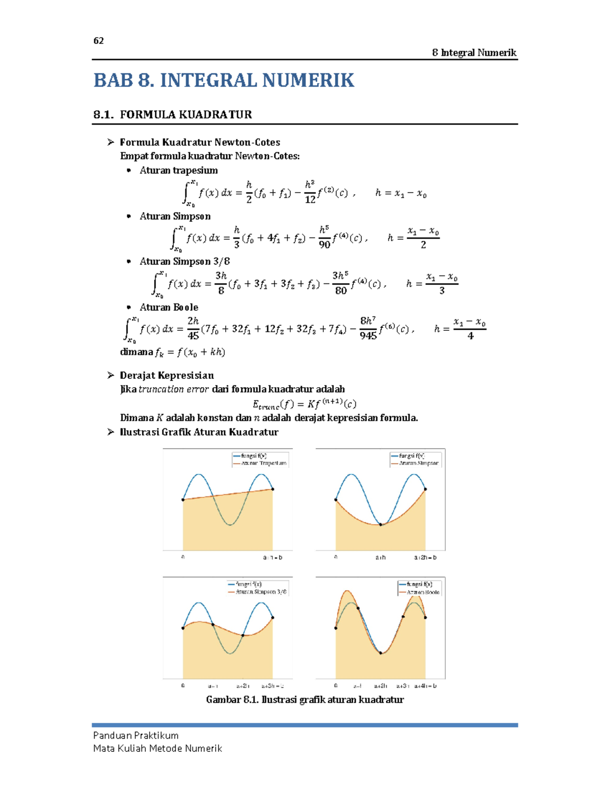 Metnum - BAB 8 Integral Numerik - 8 Integral Numerik Panduan Praktikum ...