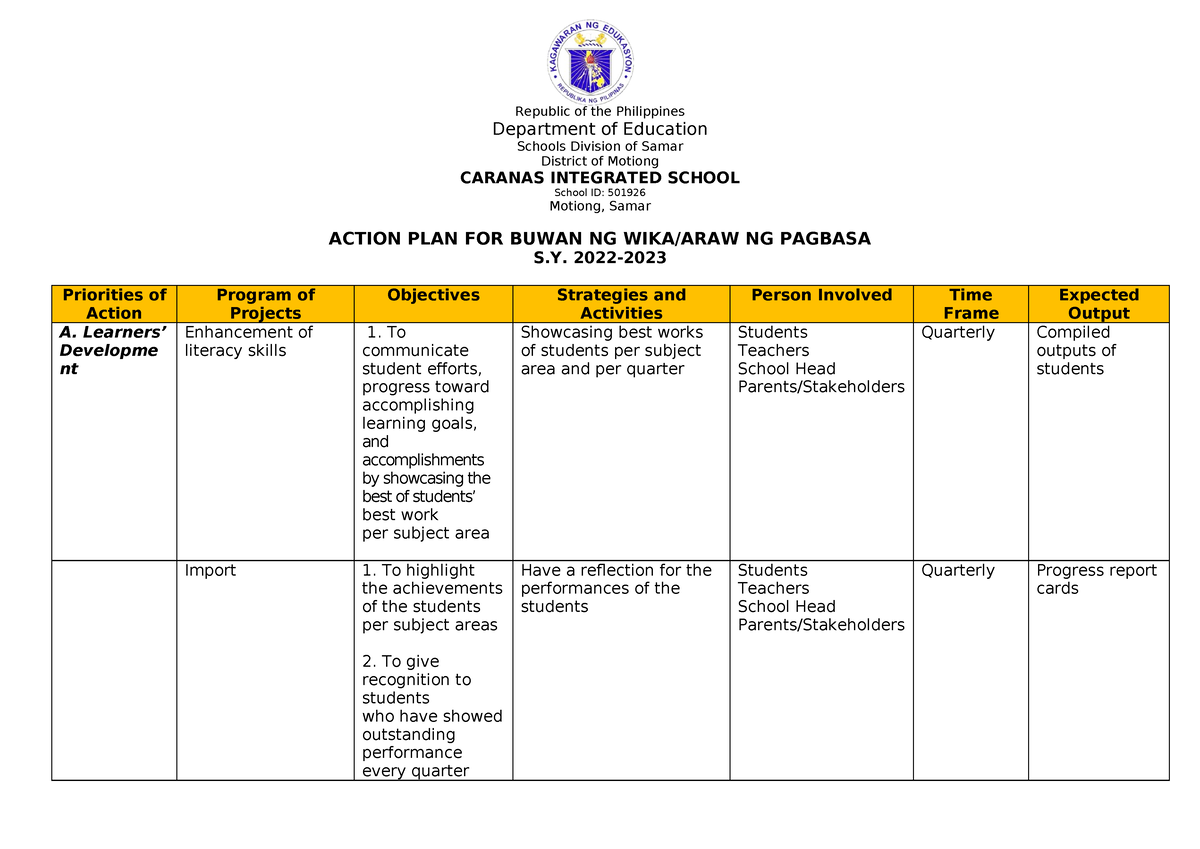 Action Plan Araw Ng Pagbasa Republic Of The Philippines Department Of Education Schools 6016