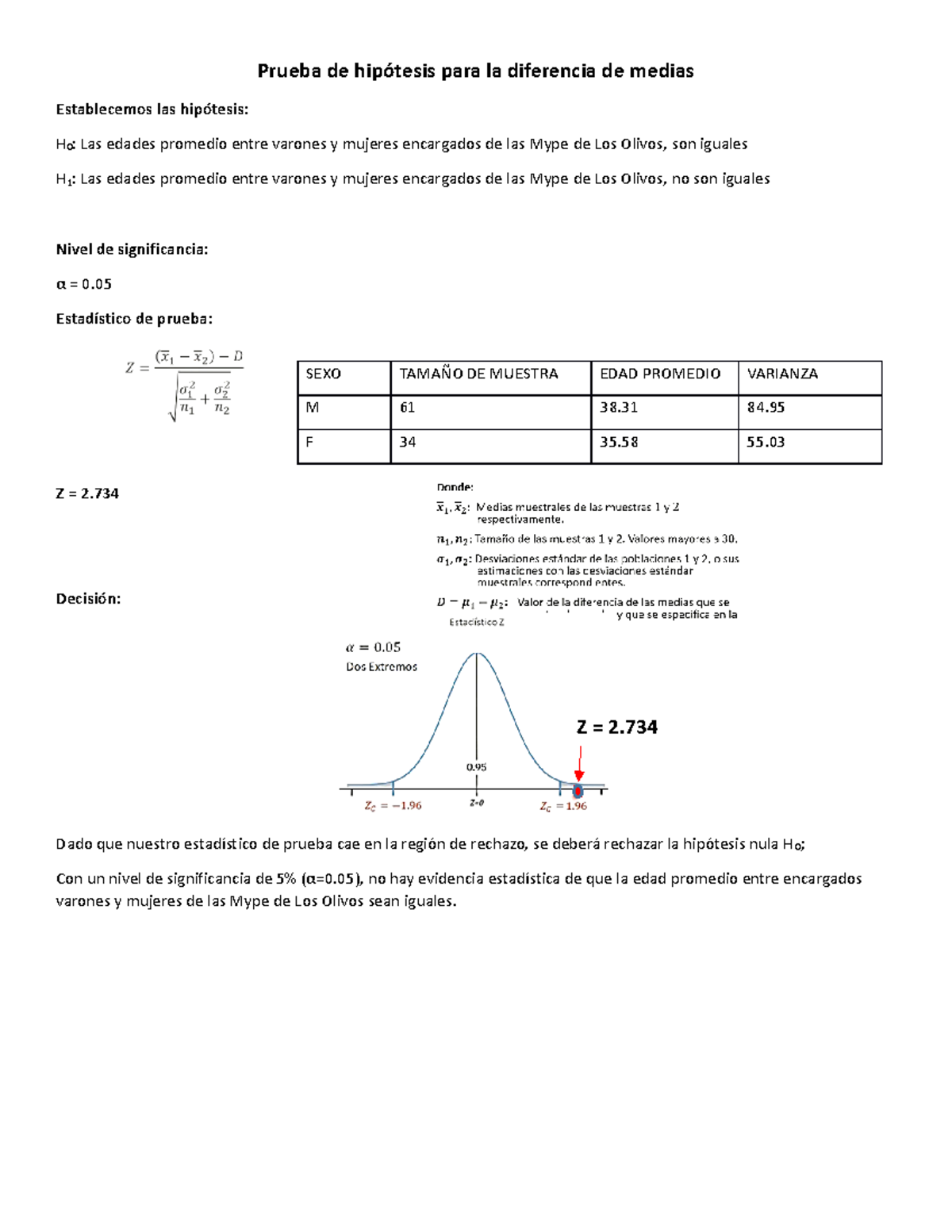 Prueba De Hipótesis Para La Diferencia De Medias Prueba De Hipótesis Para La Diferencia De 4106