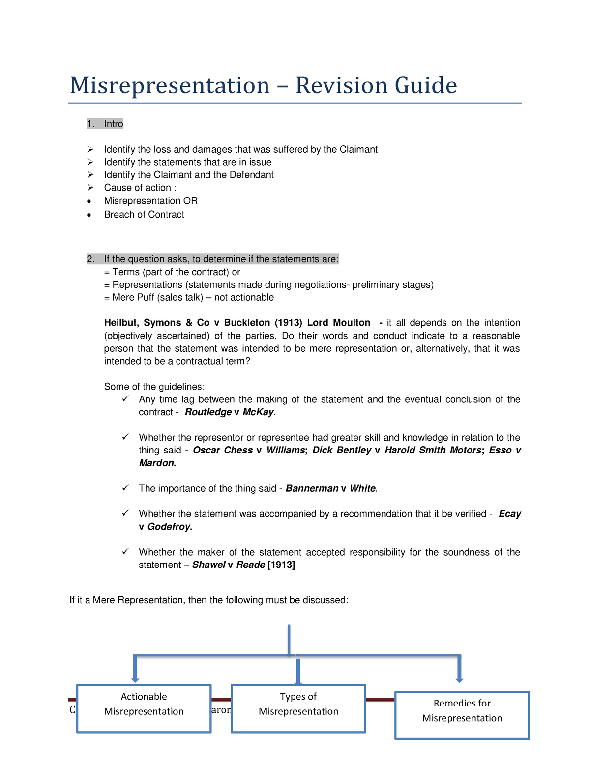 Contract Law - Misrepresentation - Revision Guide - Compiled & Prepared ...