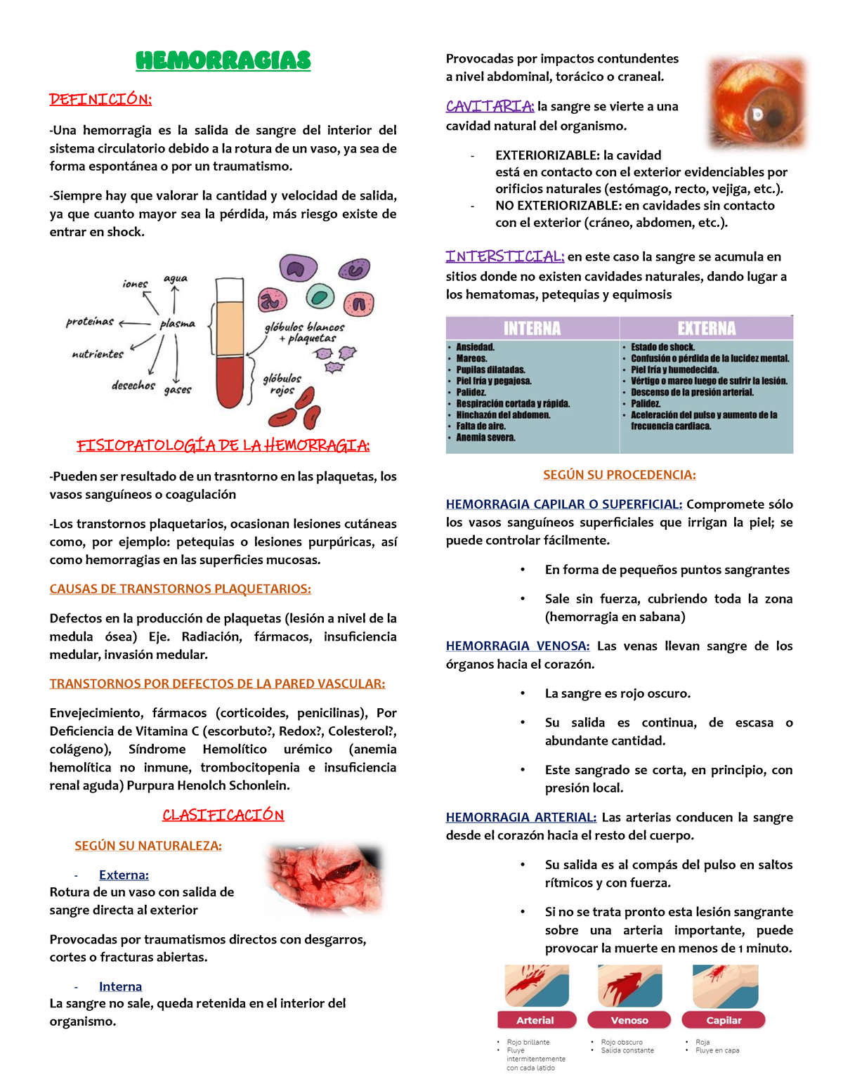 Hemorragias Resumen Hemorragias Definici N Una Hemorragia Es La