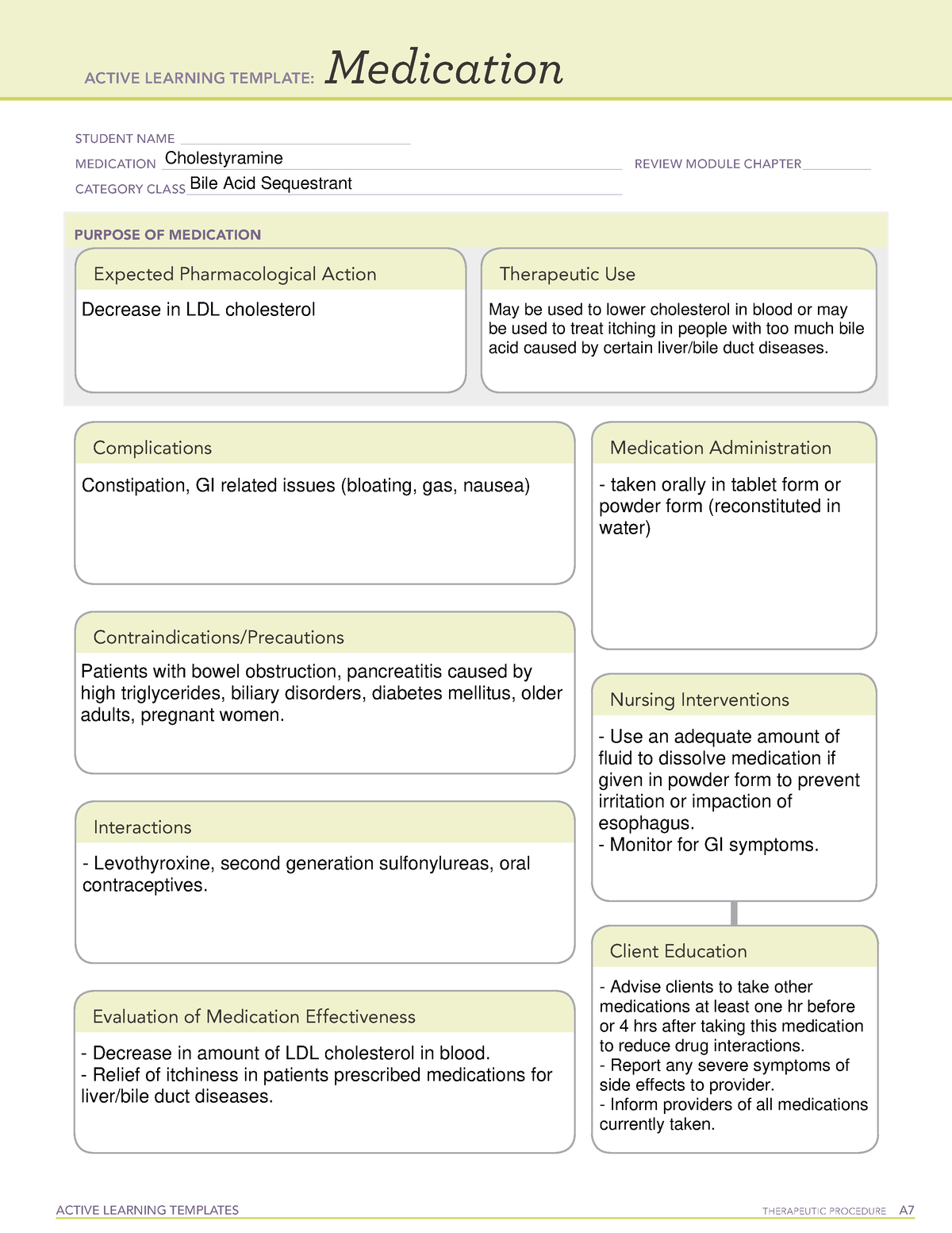 Cholestyramine - Learning templates for Pharm - ACTIVE LEARNING ...