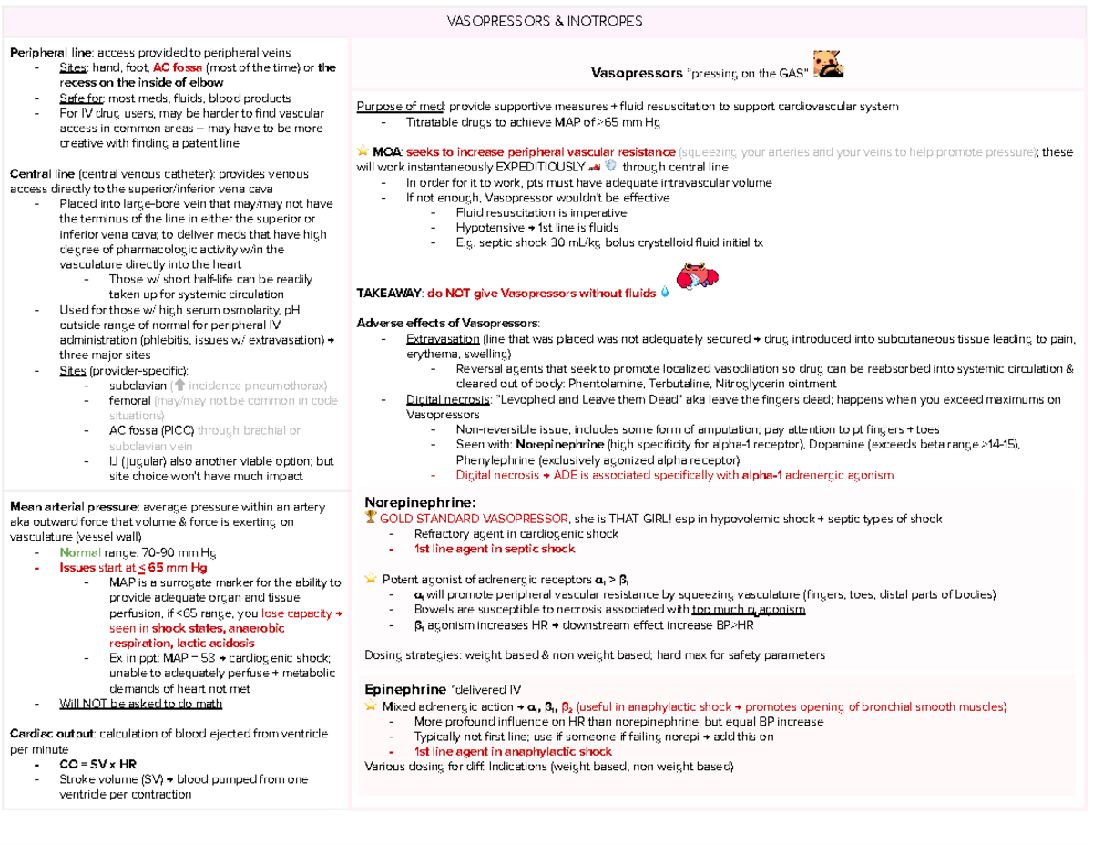 EM and Surgery Pharm - VASOPRESSORS & INOTROPES Peripheral line: access ...