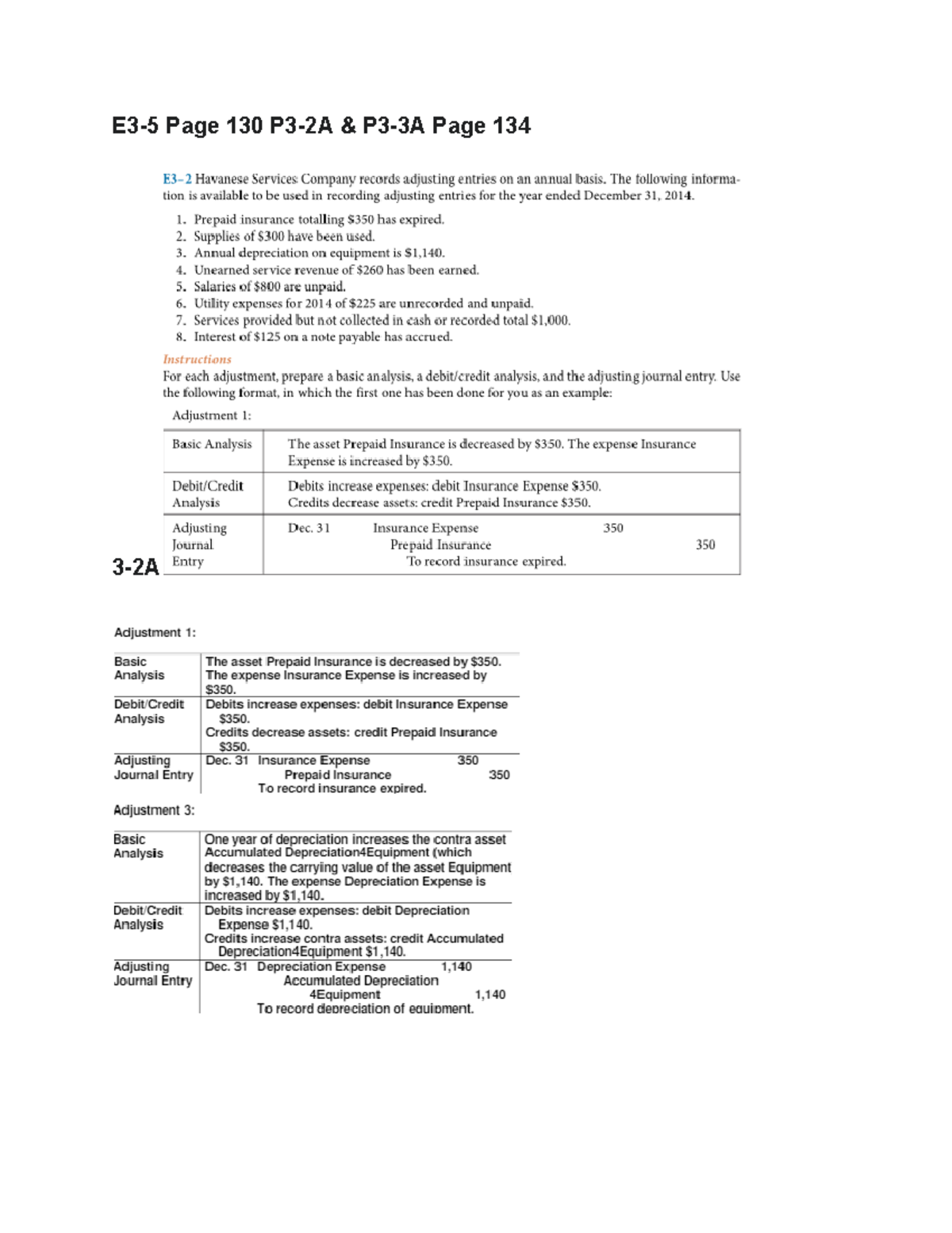 Hw answers - Yuhh - E3-5 Page 130 P3-2A & P3-3A Page 134 3-2A E3-5 - 3 ...