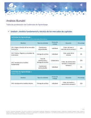 Cuestionario NIF B13 Hechos Posteriores - ¿Cuál Es El Objetivo De La ...