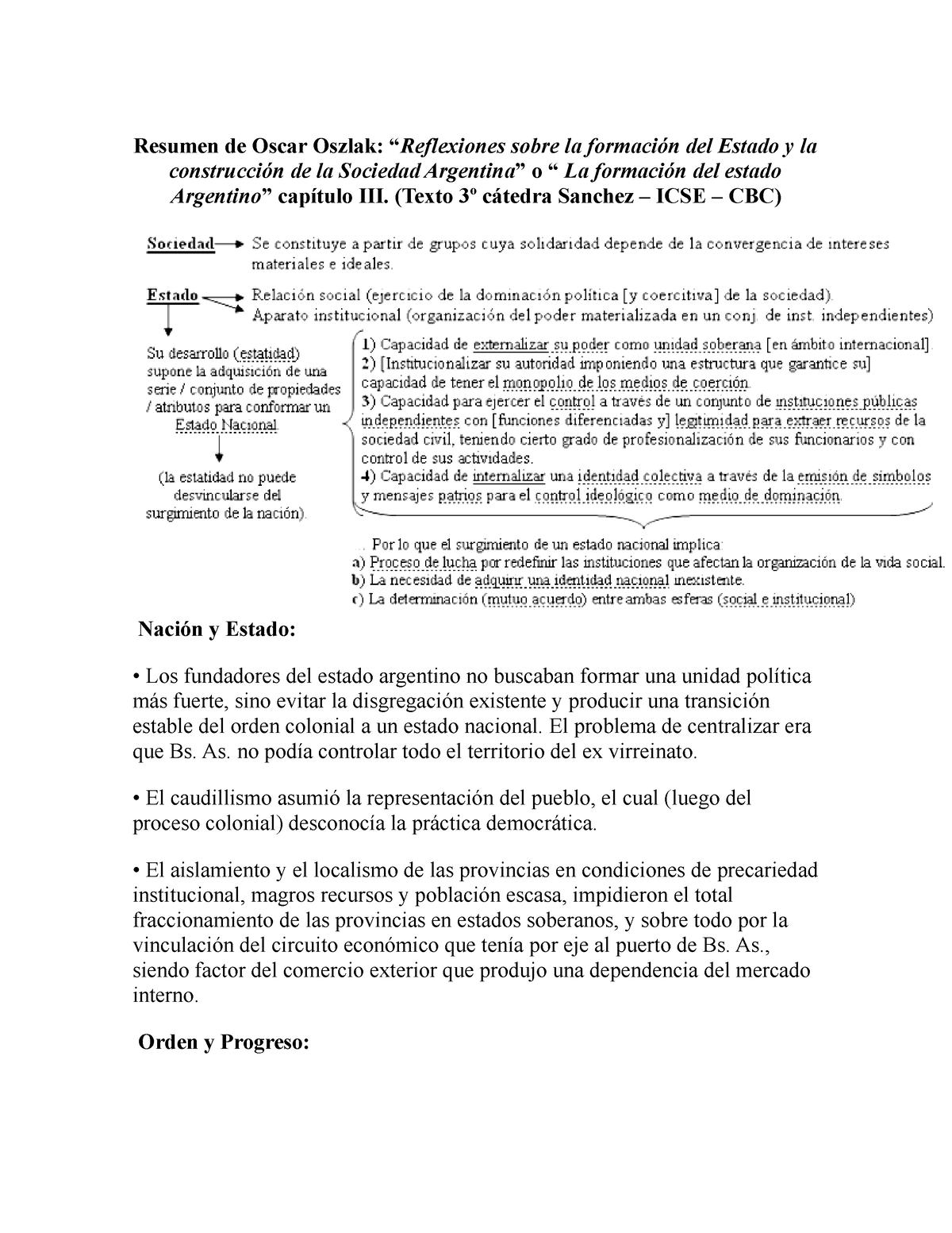 Resumen De Oscar Oszlak - (Texto 3º Cátedra Sanchez – ICSE – CBC ...