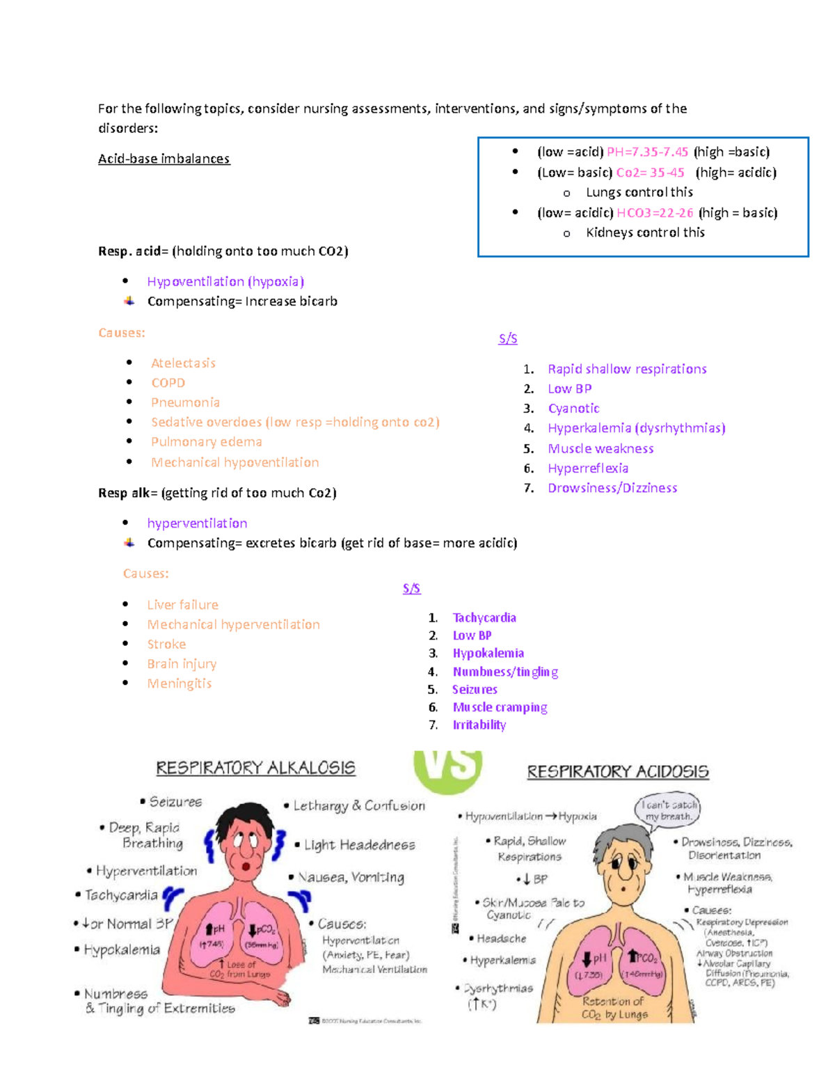 Final Exam Study Guide - For the following topics, consider nursing ...