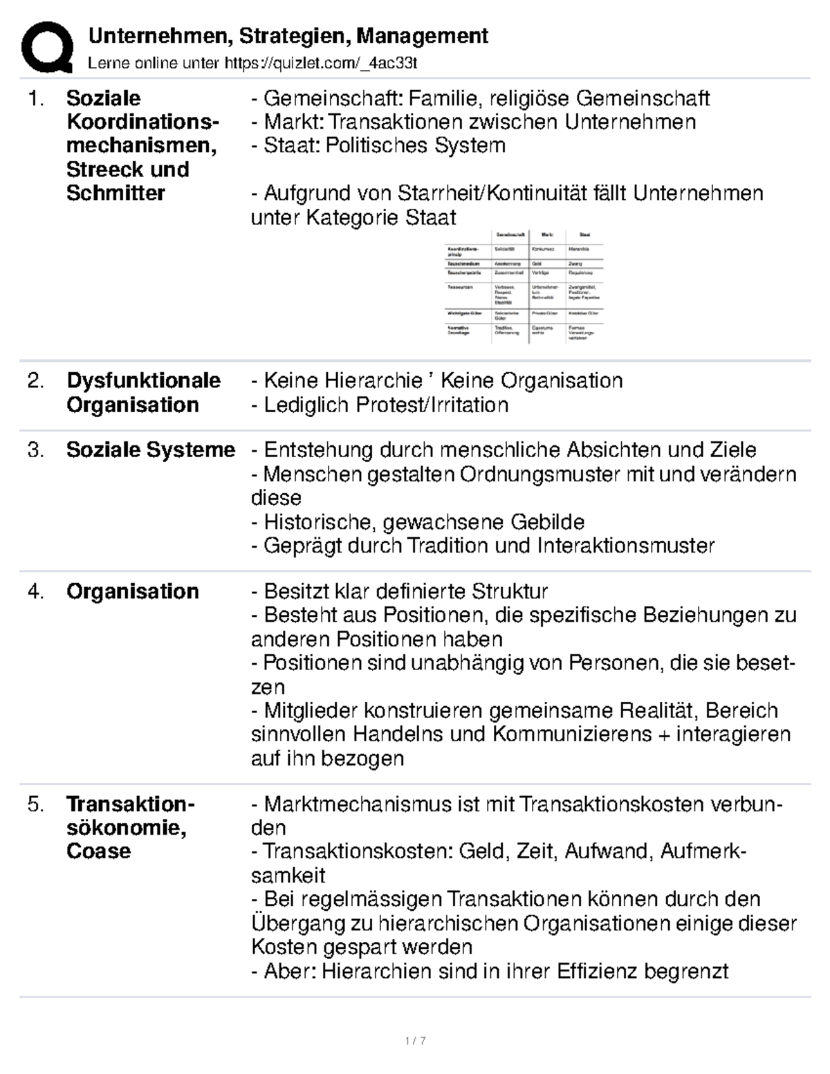 Kommunikationsmanagement - Kompakte Zusammenfassung - Unternehmen ...