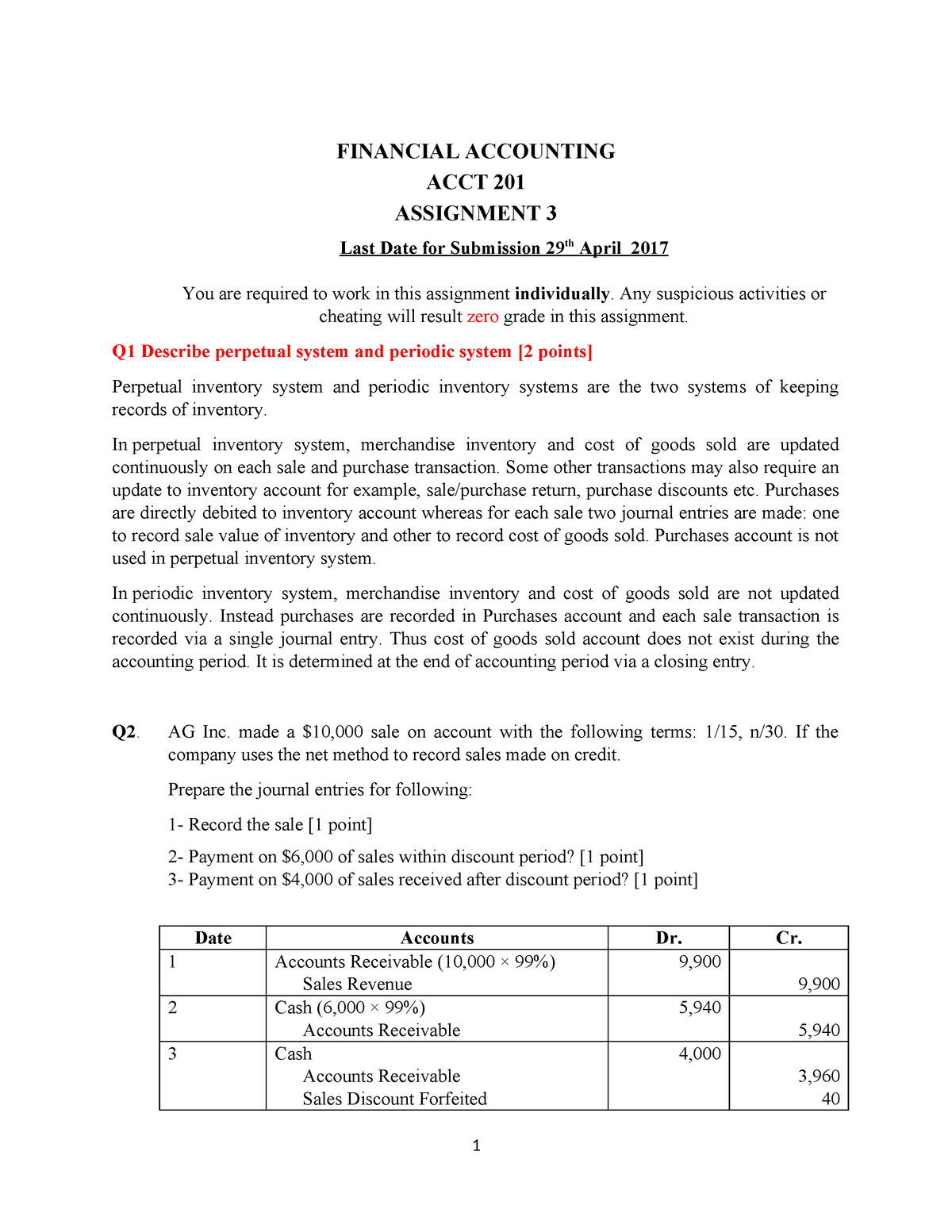 Assignment 3 acct 202 - FINANCIAL ACCOUNTING ACCT 201 ASSIGNMENT 3 Last ...