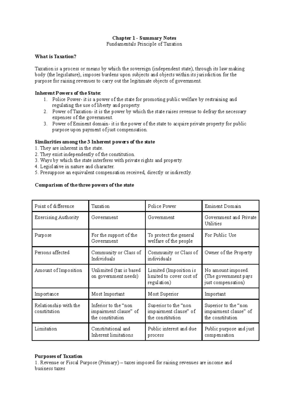 income-taxation-chapter-1-summary-chapter-1-summary-notes