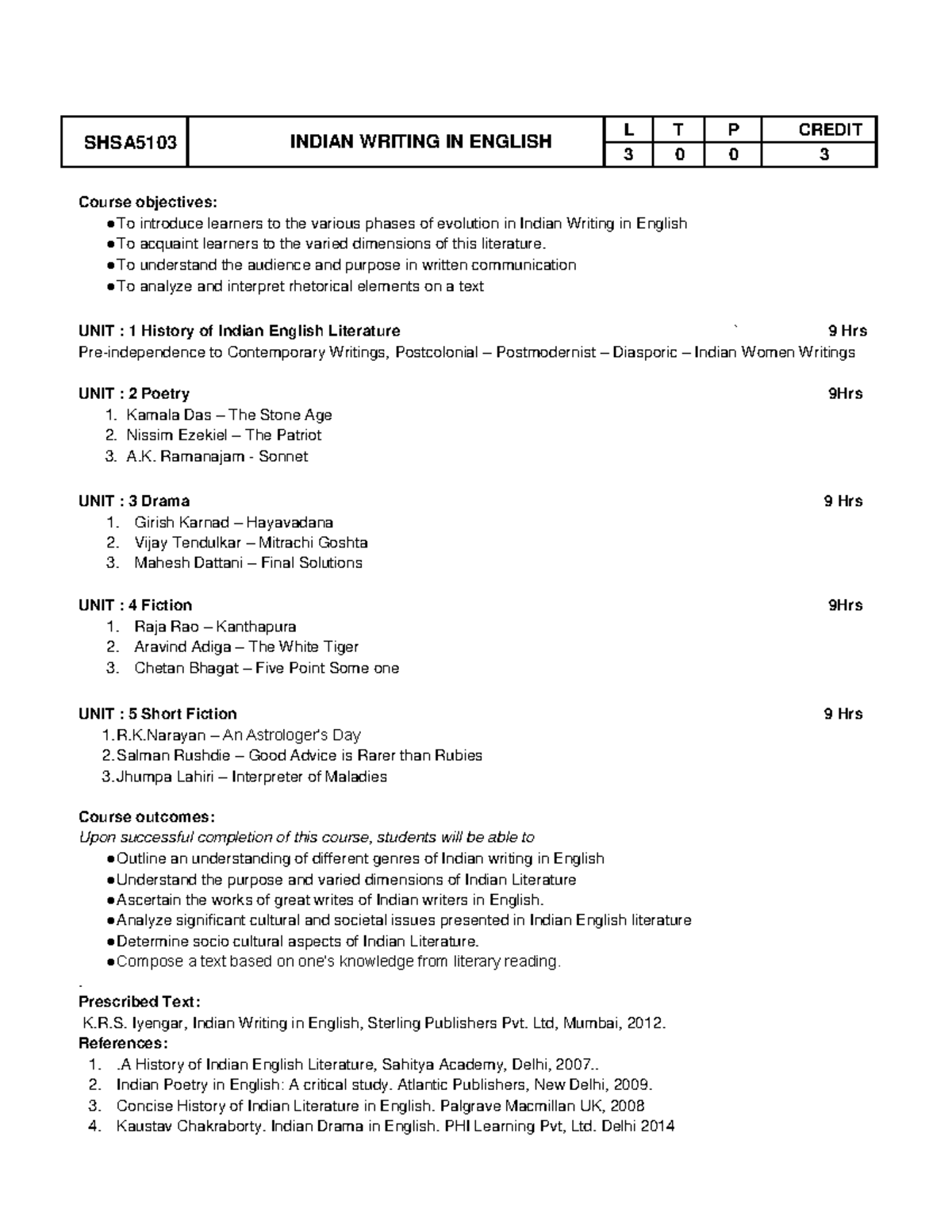 shsa5103-lucture-noted-shsa5103-indian-writing-in-english-l-t-p