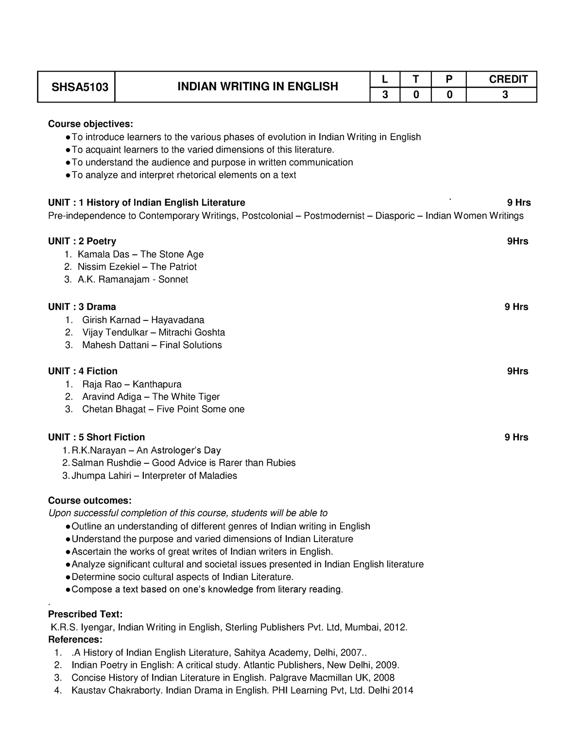 SHSA5103 Lucture Noted SHSA5103 INDIAN WRITING IN ENGLISH L T P 