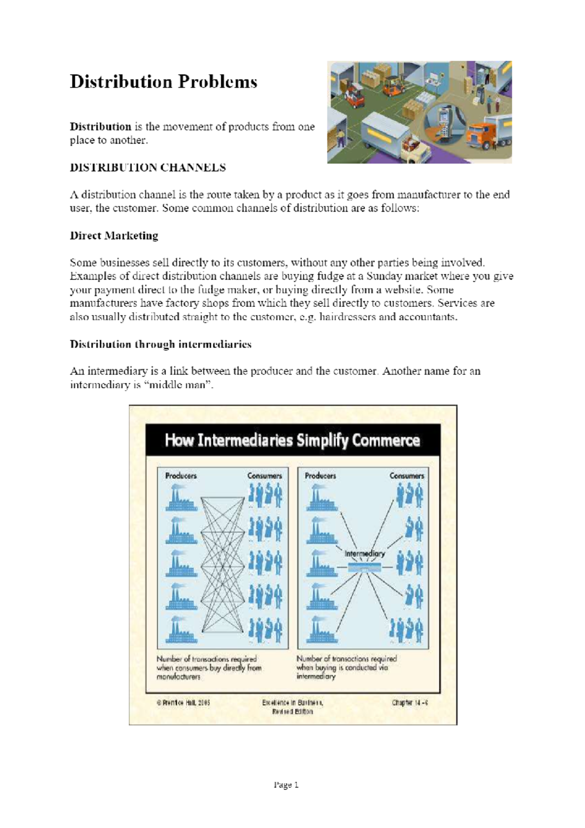 Disadvantages of using intermediaries in the distribution channel ...