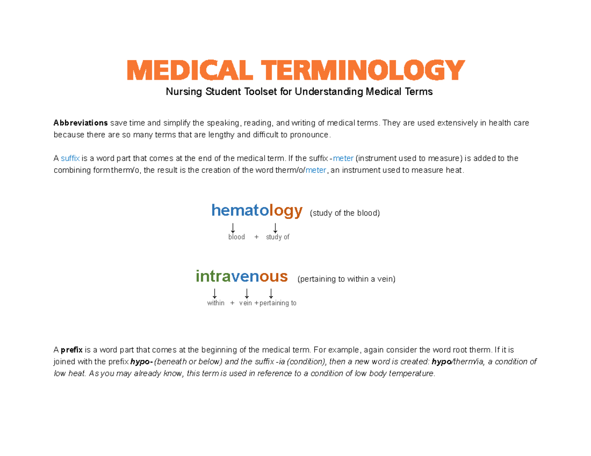 Terminology cheatsheet MEDICAL TERMINOLOGY Nursing Student Toolset