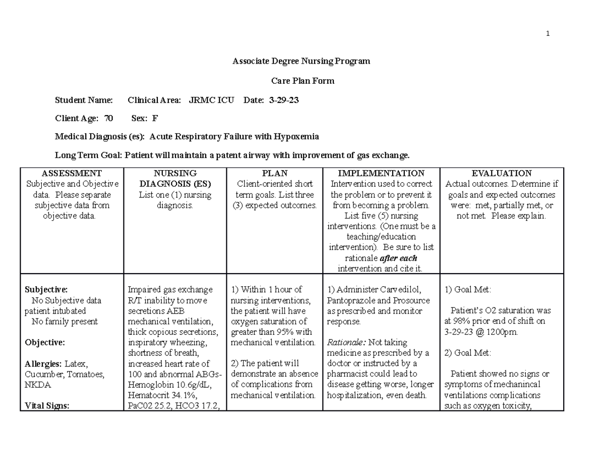 JRMC ICU Care Plan - Care Plan for Acute Respiratory with Hypoxemia ...