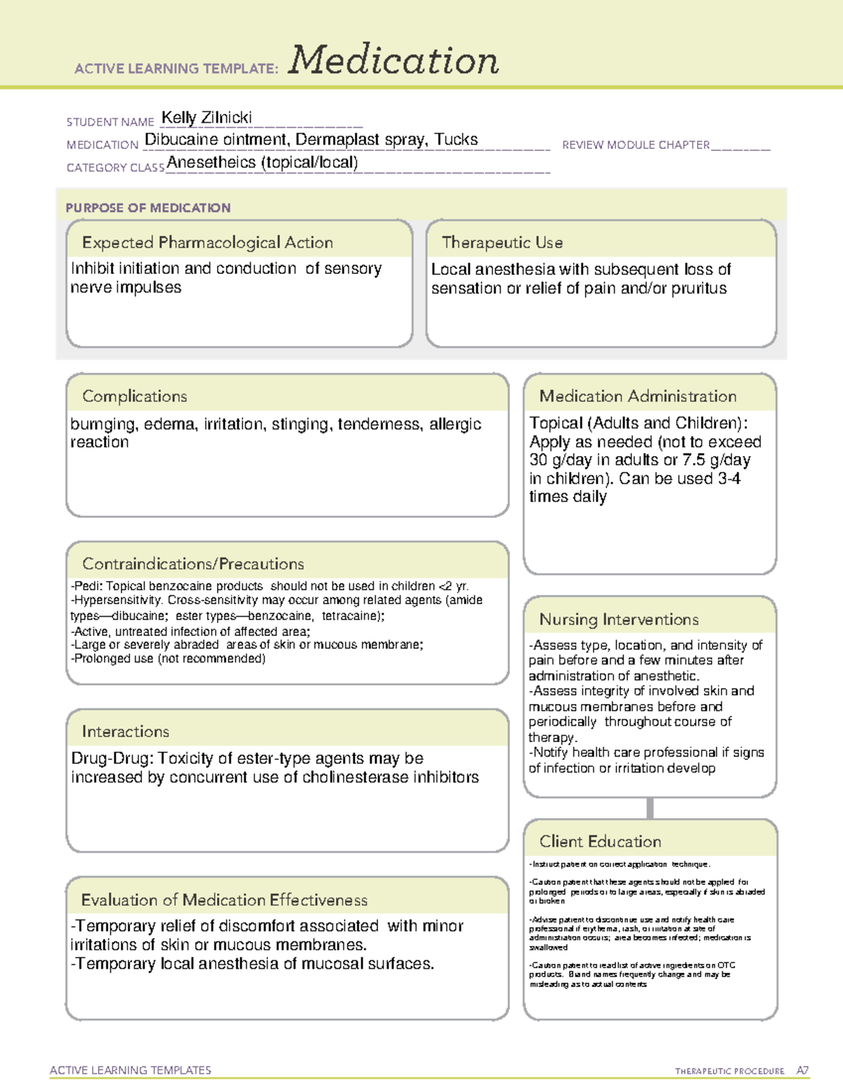 Med template- dibucaine ointment - ACTIVE LEARNING TEMPLATES ...