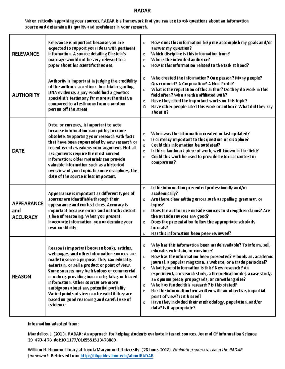 Radar Handout - notes - RADAR When critically appraising your sources ...