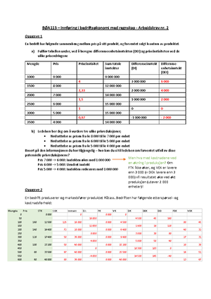 Oppgaveseminar Løsning, dekningsdiagram - Inndata: VEK: 130 Pris: 650 ...