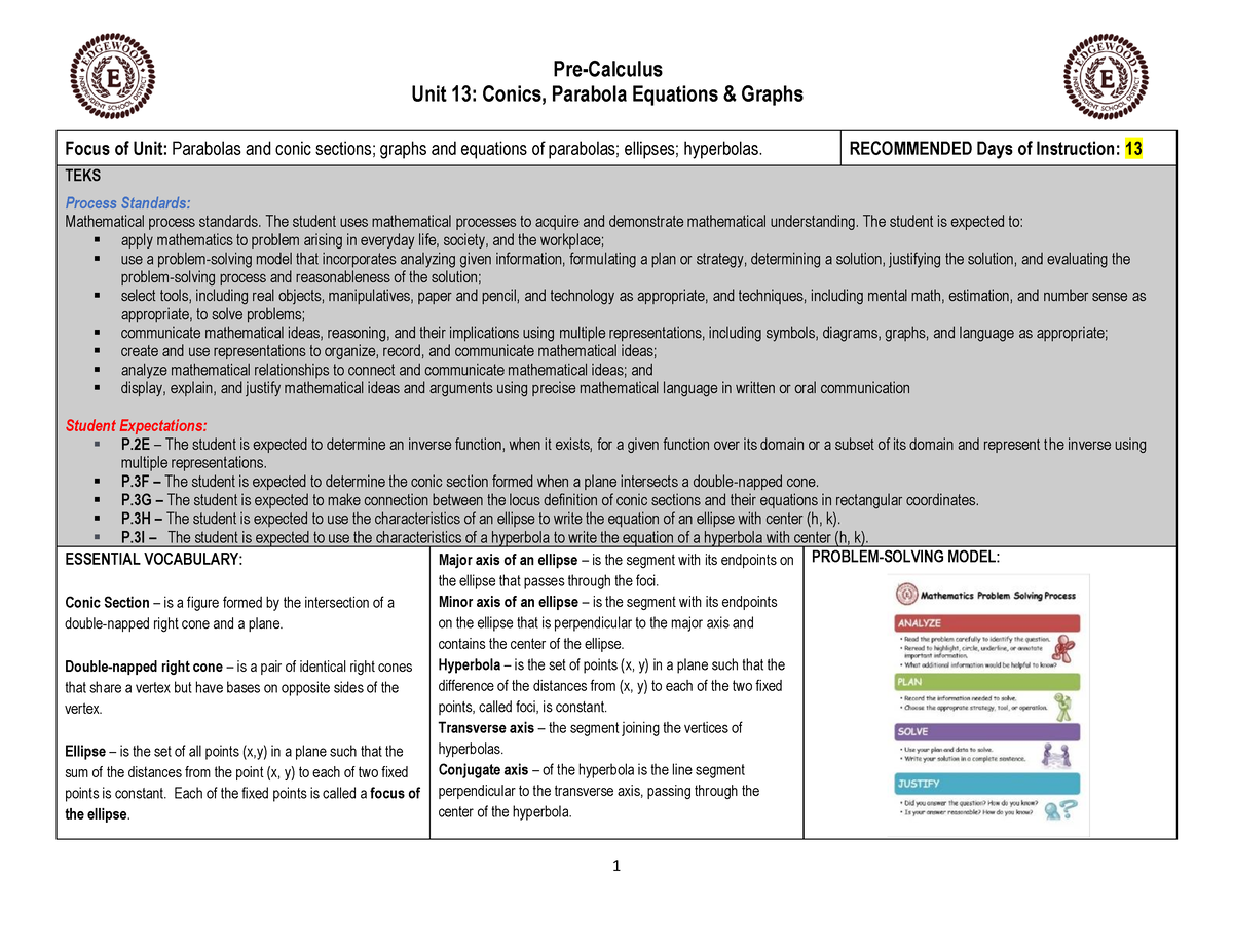 Pre-Calculus Unit 13 URG 2021-22 - Unit 13: Conics, Parabola Equations ...