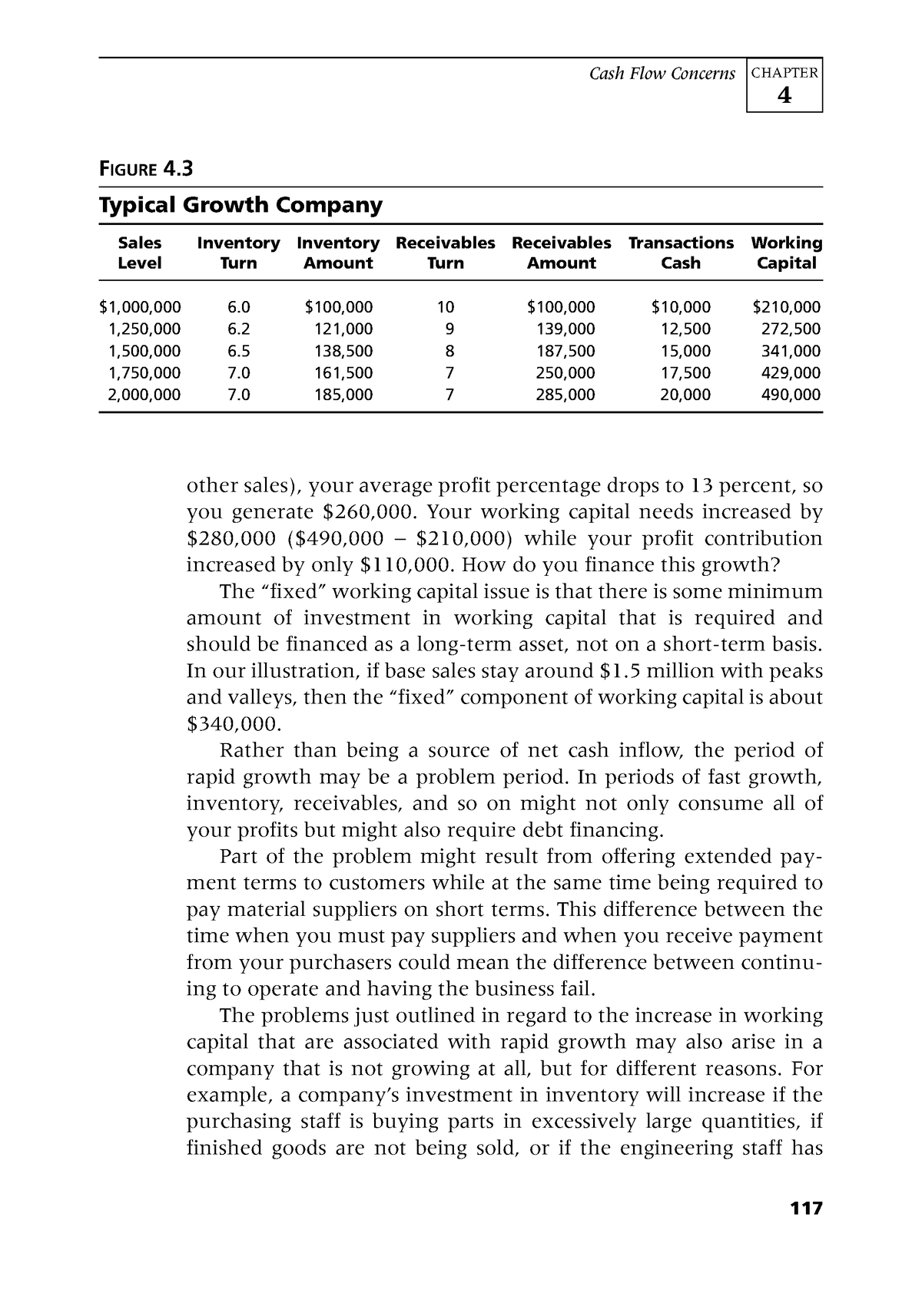 accounting-and-finance-46-other-sales-your-average-profit