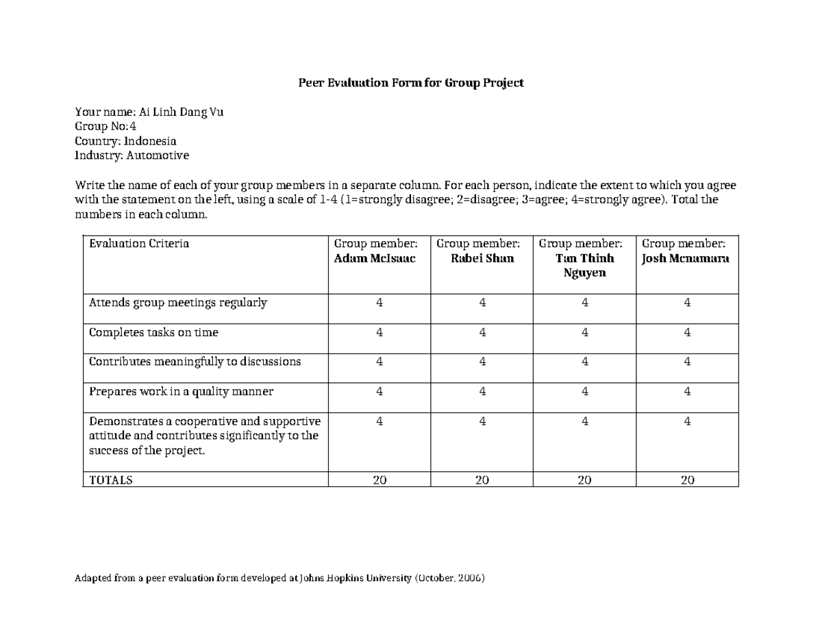 Peer Evaluation Form-FNCE 4P05 - Peer Evaluation Form for Group Project ...