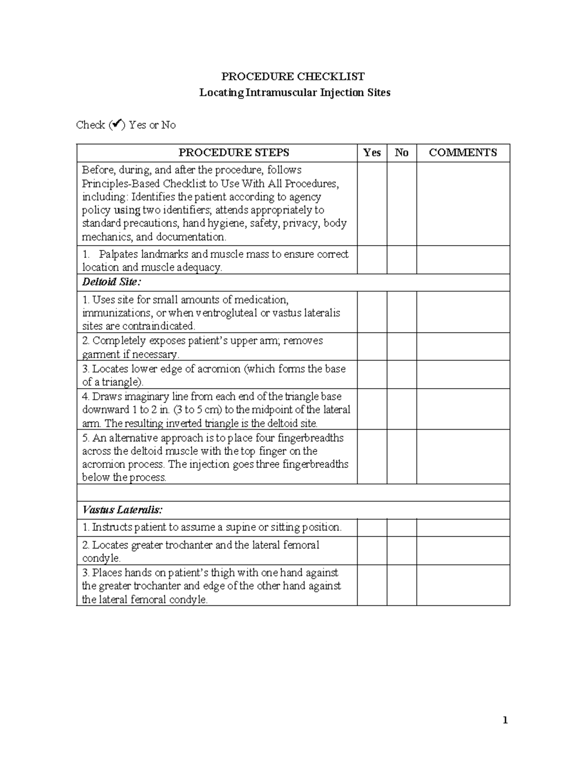 Location of IM sites rev 9 23 PROCEDURE CHECKLIST Locating