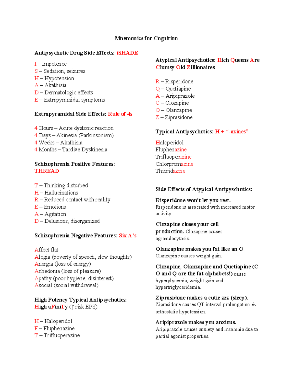 mnemonics-for-cognition-mnemonics-for-cognition-antipsychotic-drug