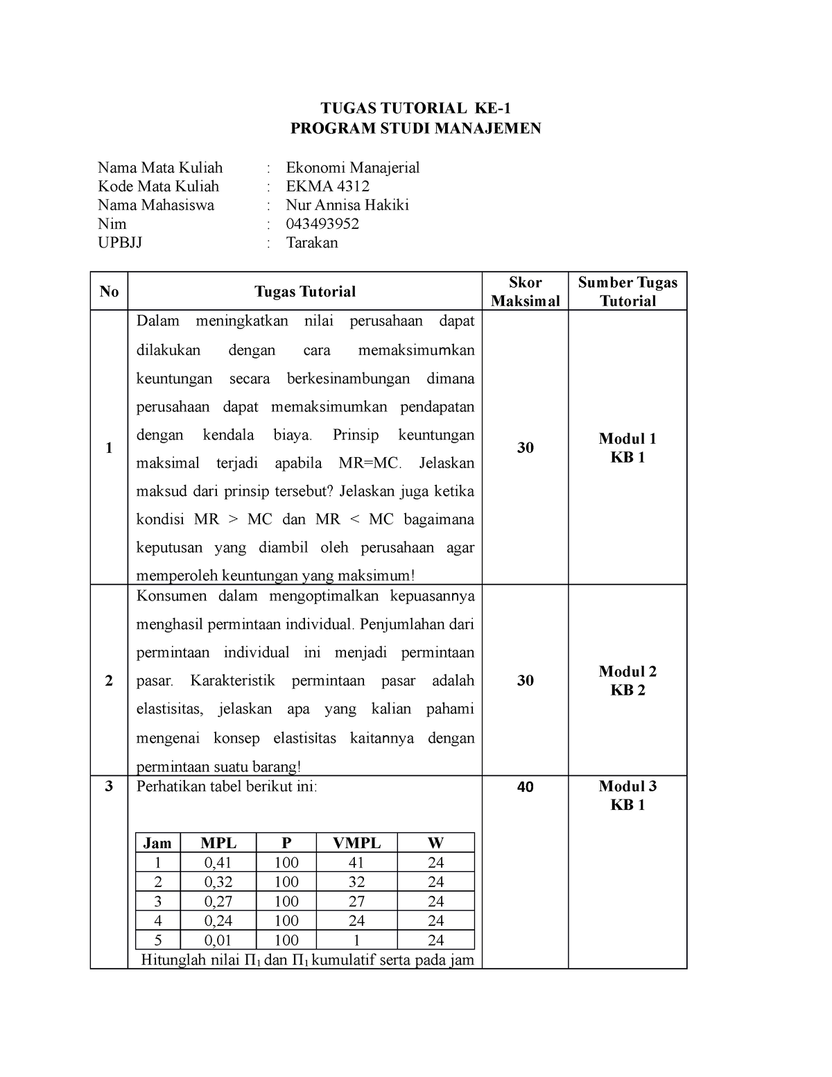 Tugas 1 EKMA4312 Nur Annisa Hakiki - TUGAS TUTORIAL KE- PROGRAM STUDI ...