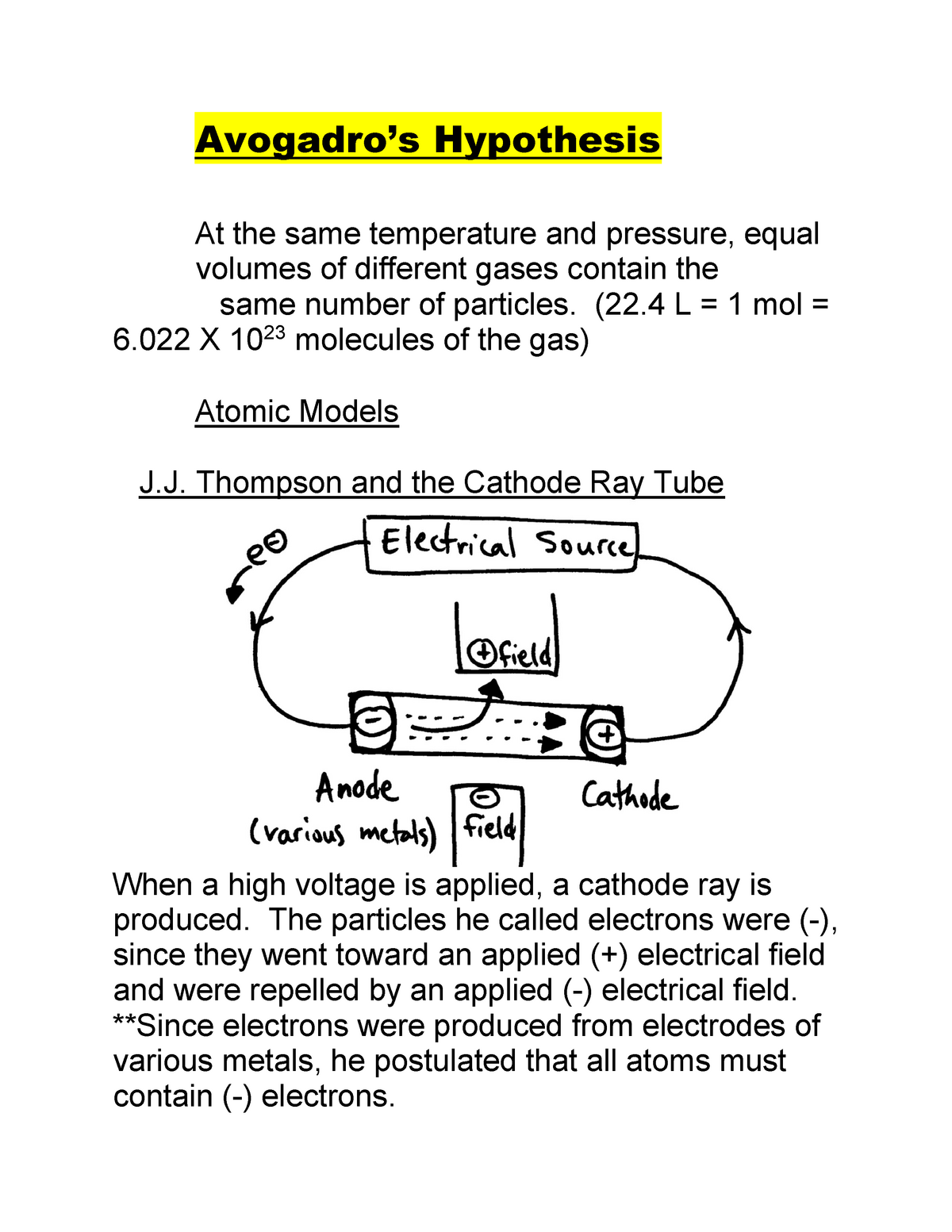 avogadro's hypothesis definition chemistry