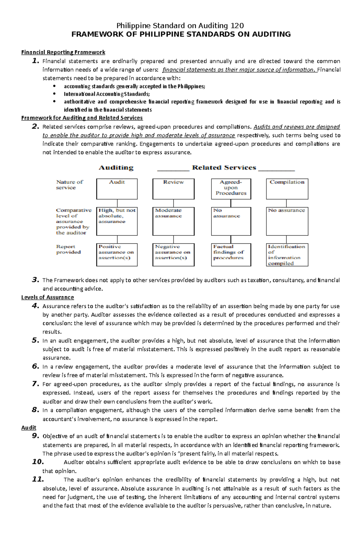 Philippine Standard on Auditing 120 - Financial statements are ...